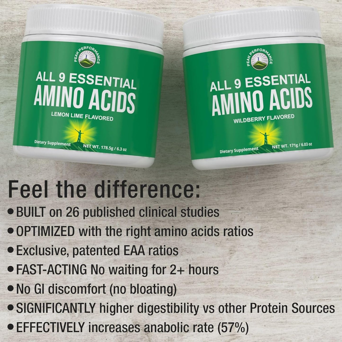 Highly Effective All 9 Essential Amino Acids Powder with Clinical Studies - Boost Energy and Muscle Growth with Pre/Post Workout EAA Supplement. Lemon Lime Flavor.
