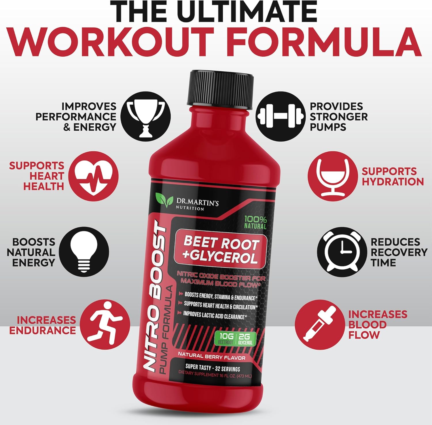 Highly Potent NitroBeet 12,000mg | Beet Root with Glycerol | Improves Lactic Acid Clearance | Supports Heart Health | Beetroot Supplement for Men & Women