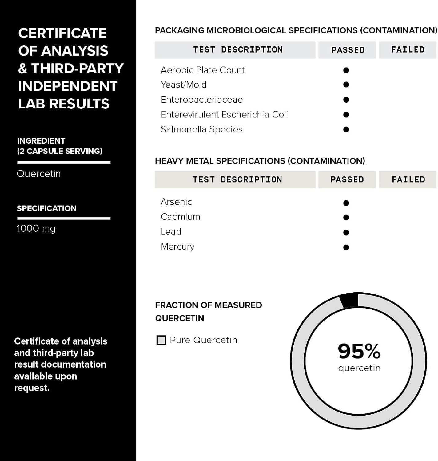 Highly Purified 1000mg Quercetin Capsules - 95%+ Bioavailable - 120 Capsules - Ultra High Purity Quercetin Supplement