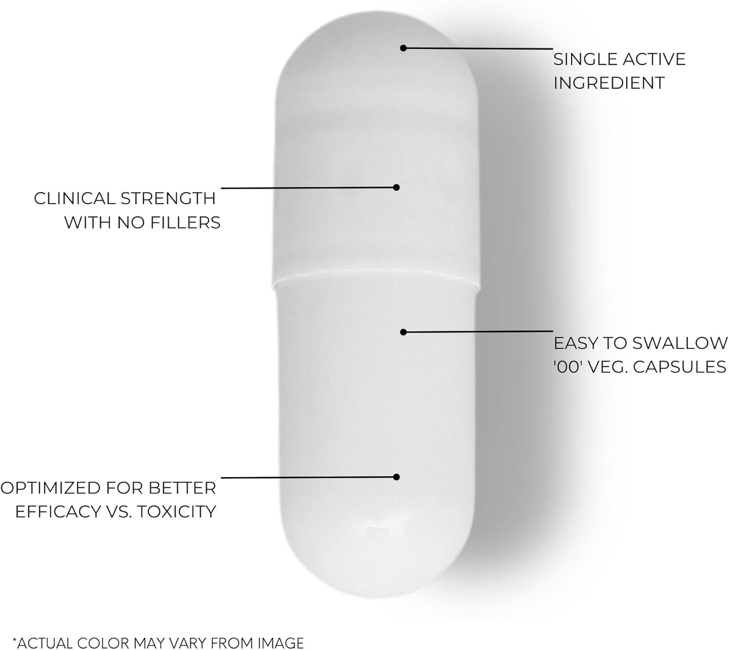 Highly Purified Hyaluronic Acid Capsules 500mg - 95% Sodium Hyaluronate - Low Molecular Weight - Non-GMO Fermented - 60 Capsules