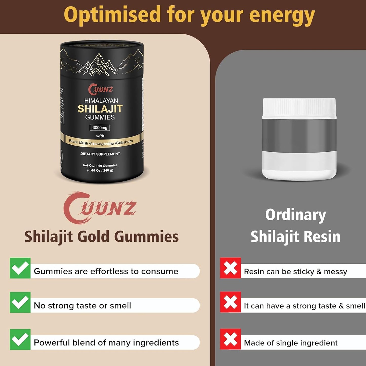 Himalayan Shilajit Gummies Gold with Ashwagandha & Gokshura - 85+ Trace Minerals - Sugar-Free for Men and Women - 60 Gummies