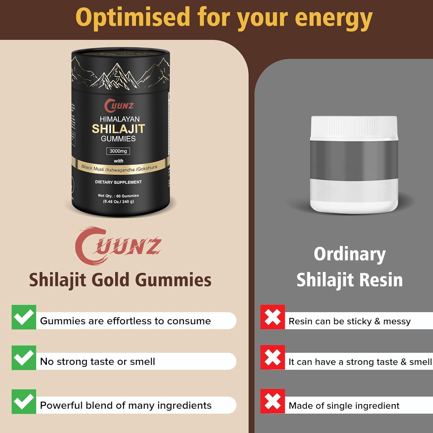 Himalayan Shilajit Gummies Gold with Ashwagandha & Gokshura - 85+ Trace Minerals - Sugar-Free for Men and Women - 60 Gummies
