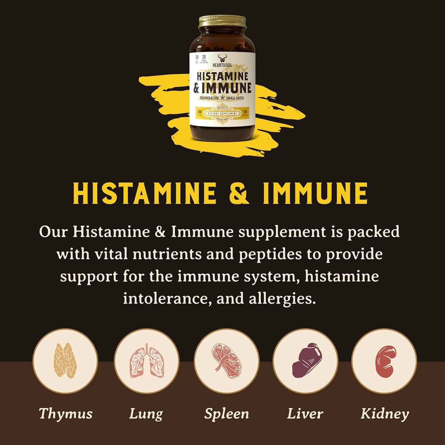 Histamine & Immune Support Supplement with Selenium, Vitamin A, and Peptides - 180 Capsules
