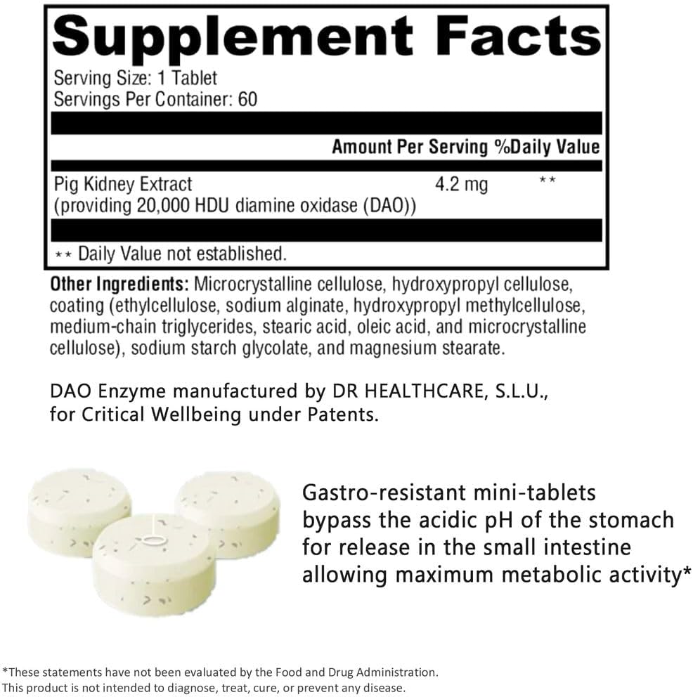 Histamine Manager with 20,000 HDU of Diamine Oxidase DAO - Digestive Enzyme for Food-Derived Histamine Intolerance - 60 Tablets