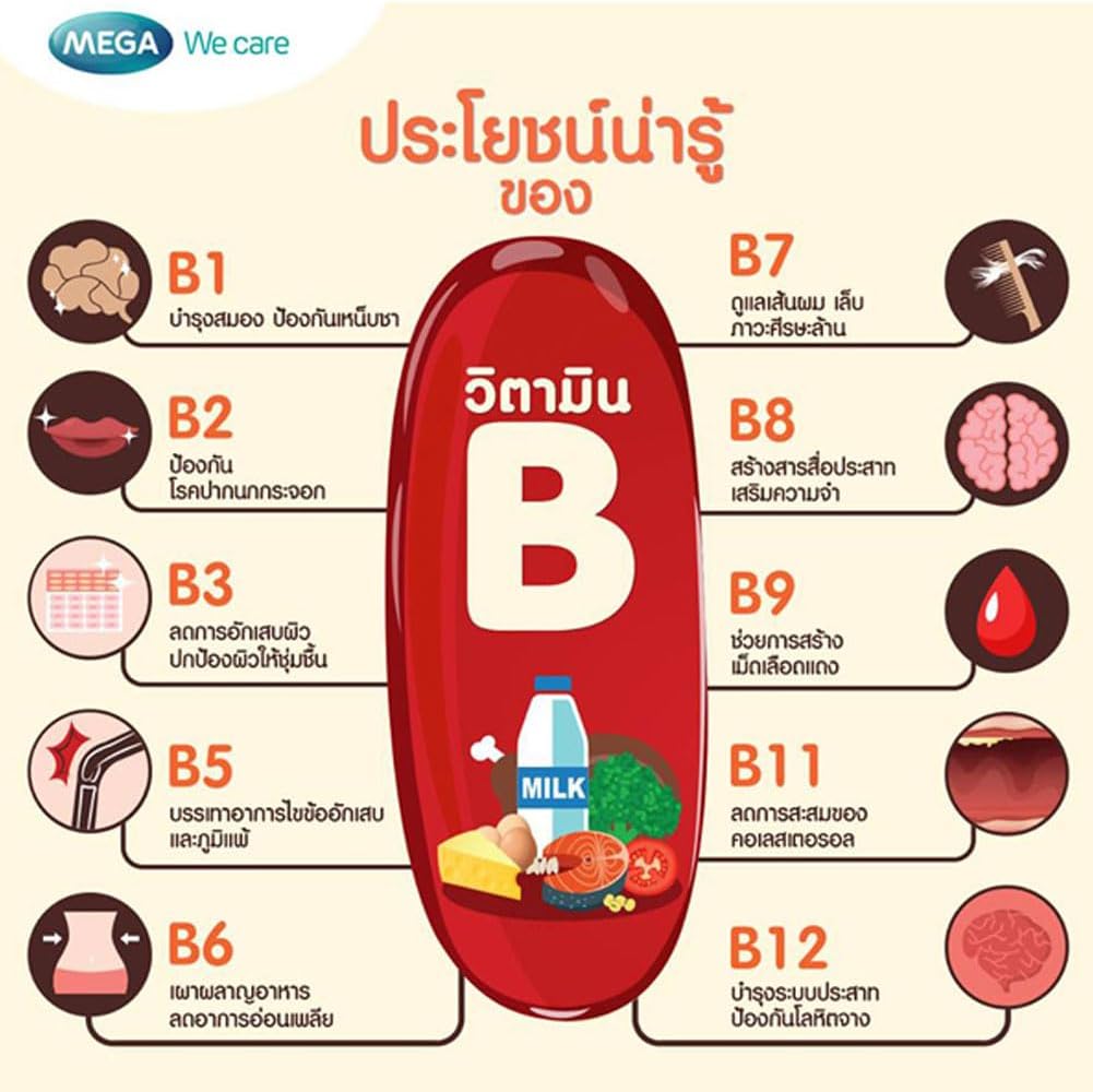 Honest Succeed Mega We Care Nat B 100 Capsules for Natural Health Boost