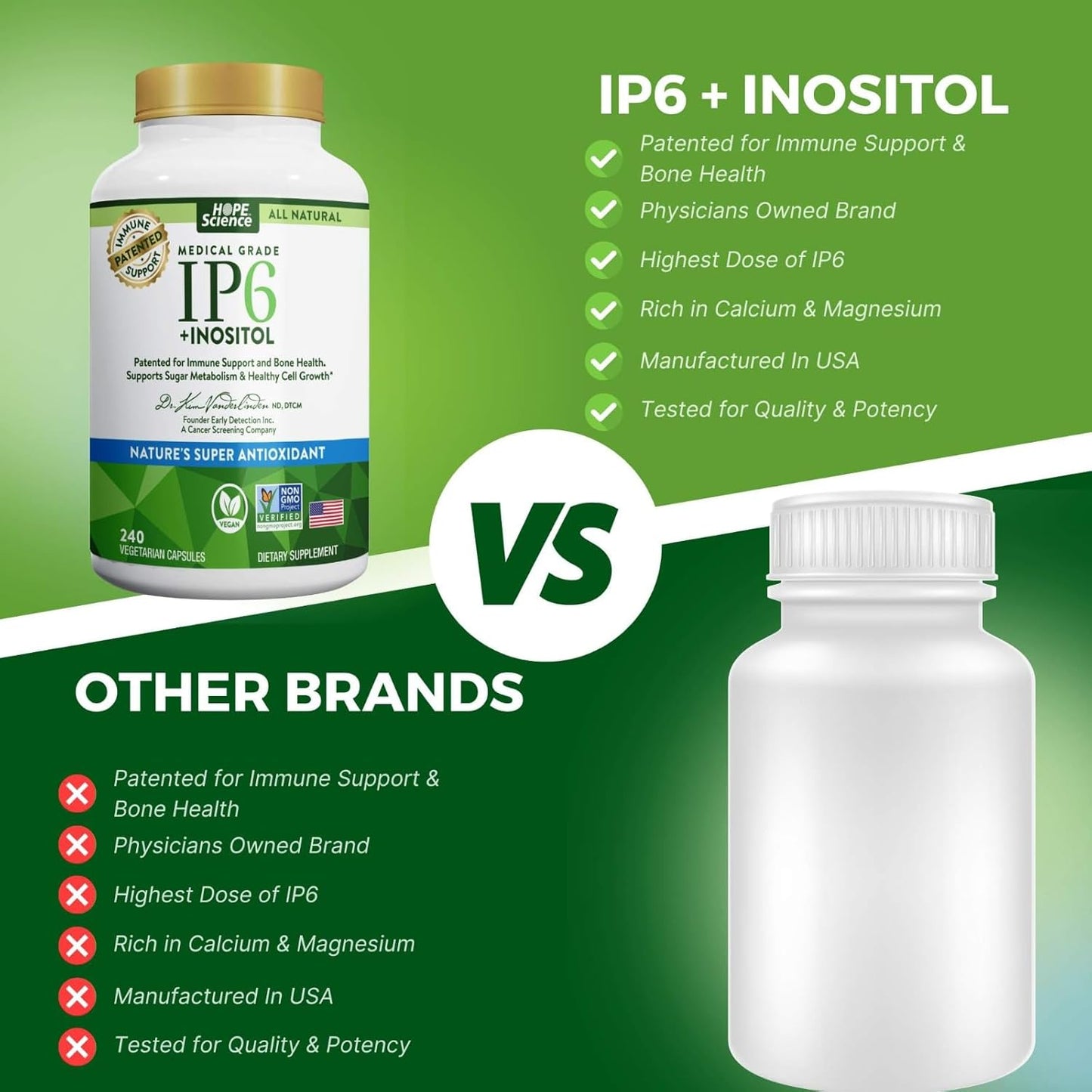Hope Science IP6 Inositol 1020MG - 240 Capsules - Non-GMO, Natural, Medical Grade - Made in USA - Includes FREE 'Research on IP6' Book