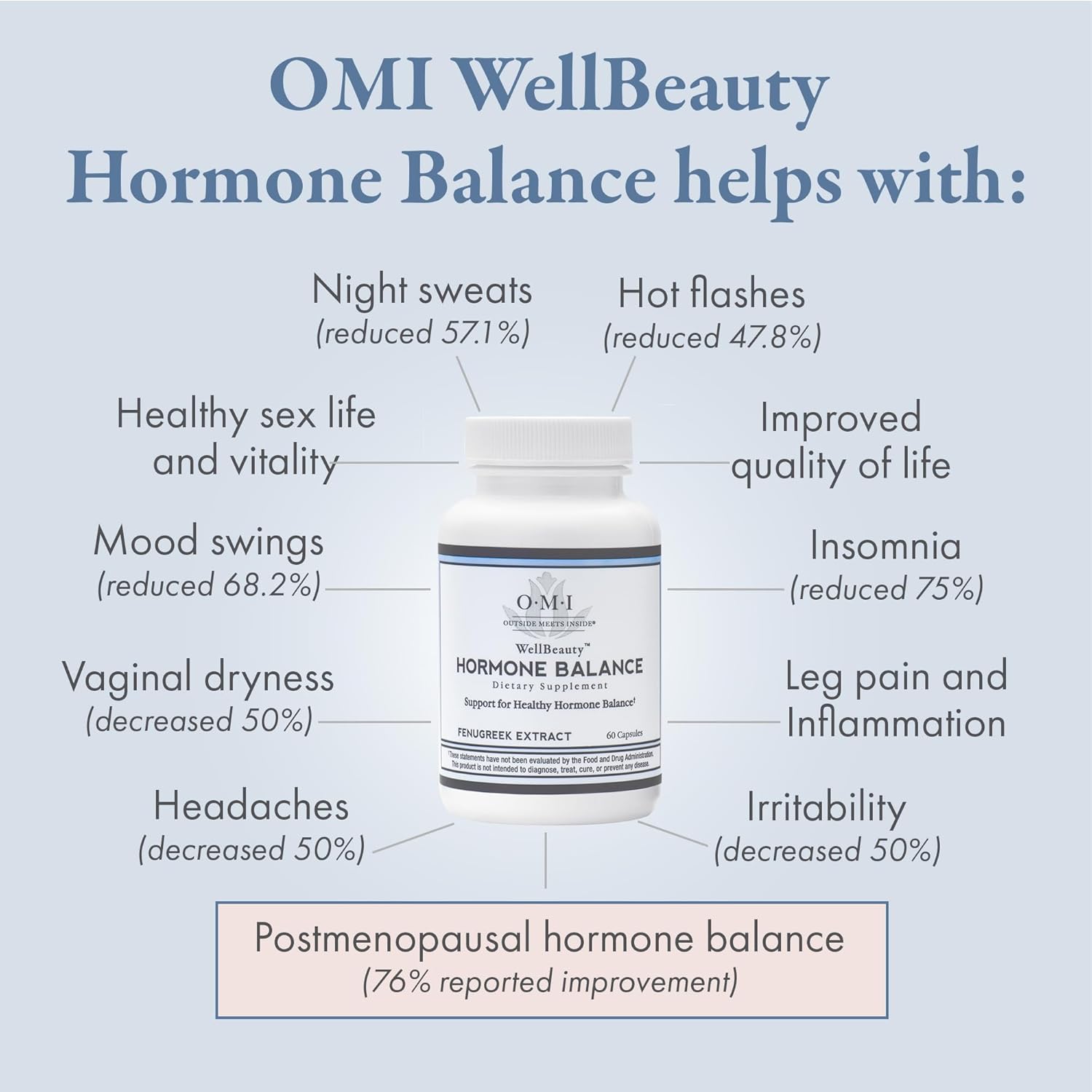Hormone Balance Supplement for Women, Menopause Support with Fenugreek - 30-Day Supply