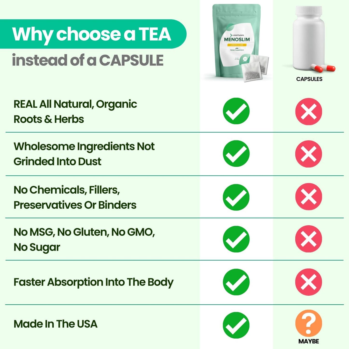 Hormone Balance Tea for Women - Menopause Relief Tea for Bloating, Hot Flashes, Night Sweats - Acai Berry Flavor - 30 Teabags
