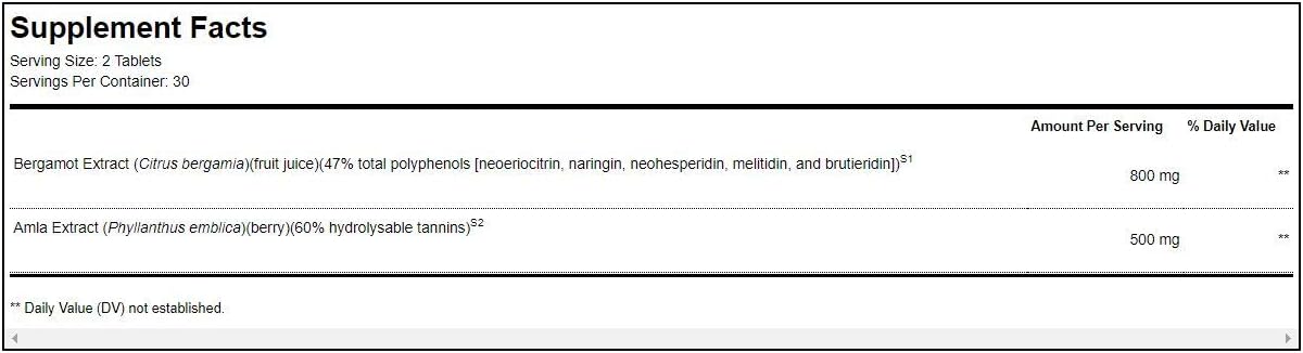 HormoneSynergy RetzlerRx® Bergamot Synergy Plus AMLA Extract Tablets - Antioxidant & Heart Health Support