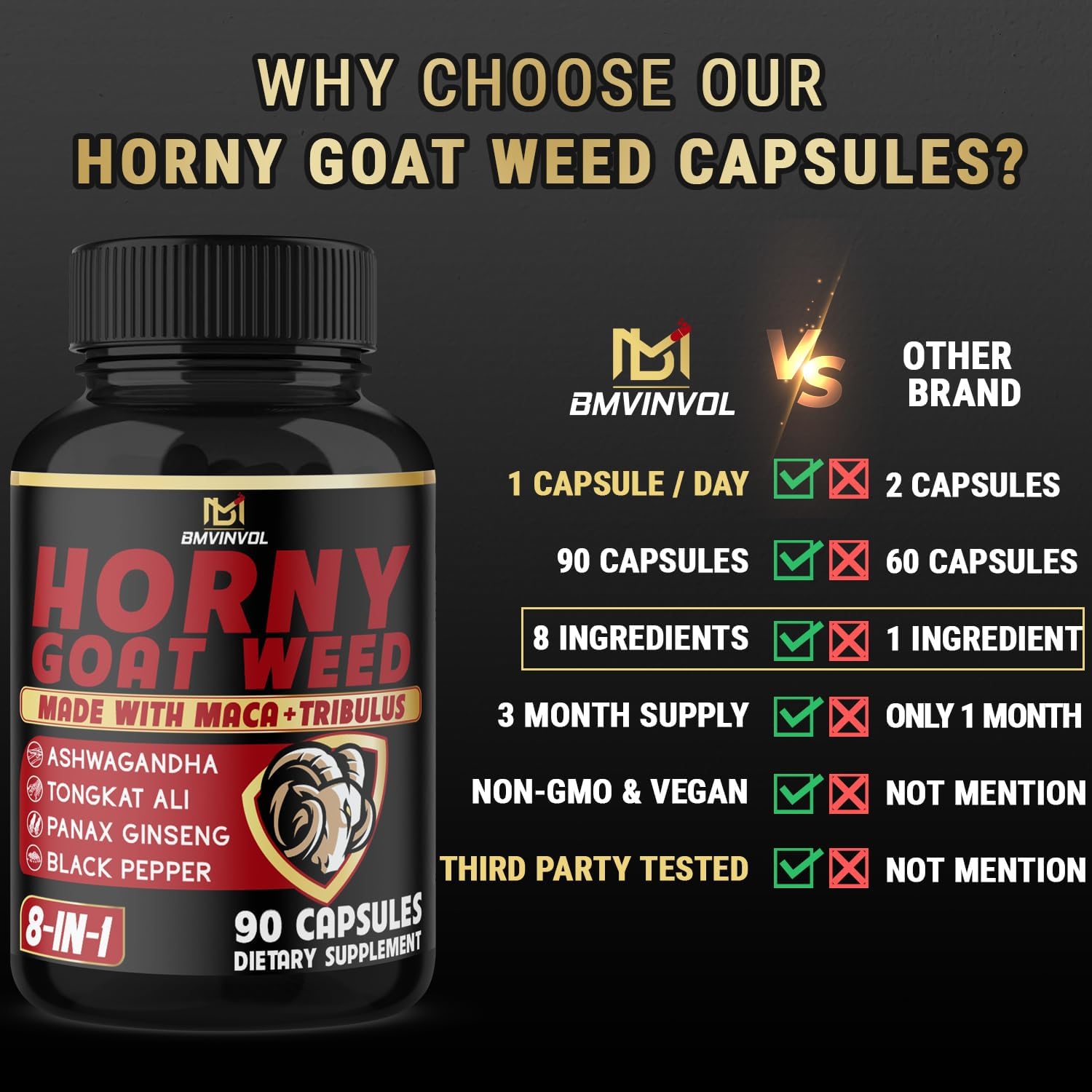 Horny Goat Weed Capsules with Maca, Ginseng, Tribulus Terrestris, Ashwagandha, Black Pepper - 90 Count, 3 Month Supply