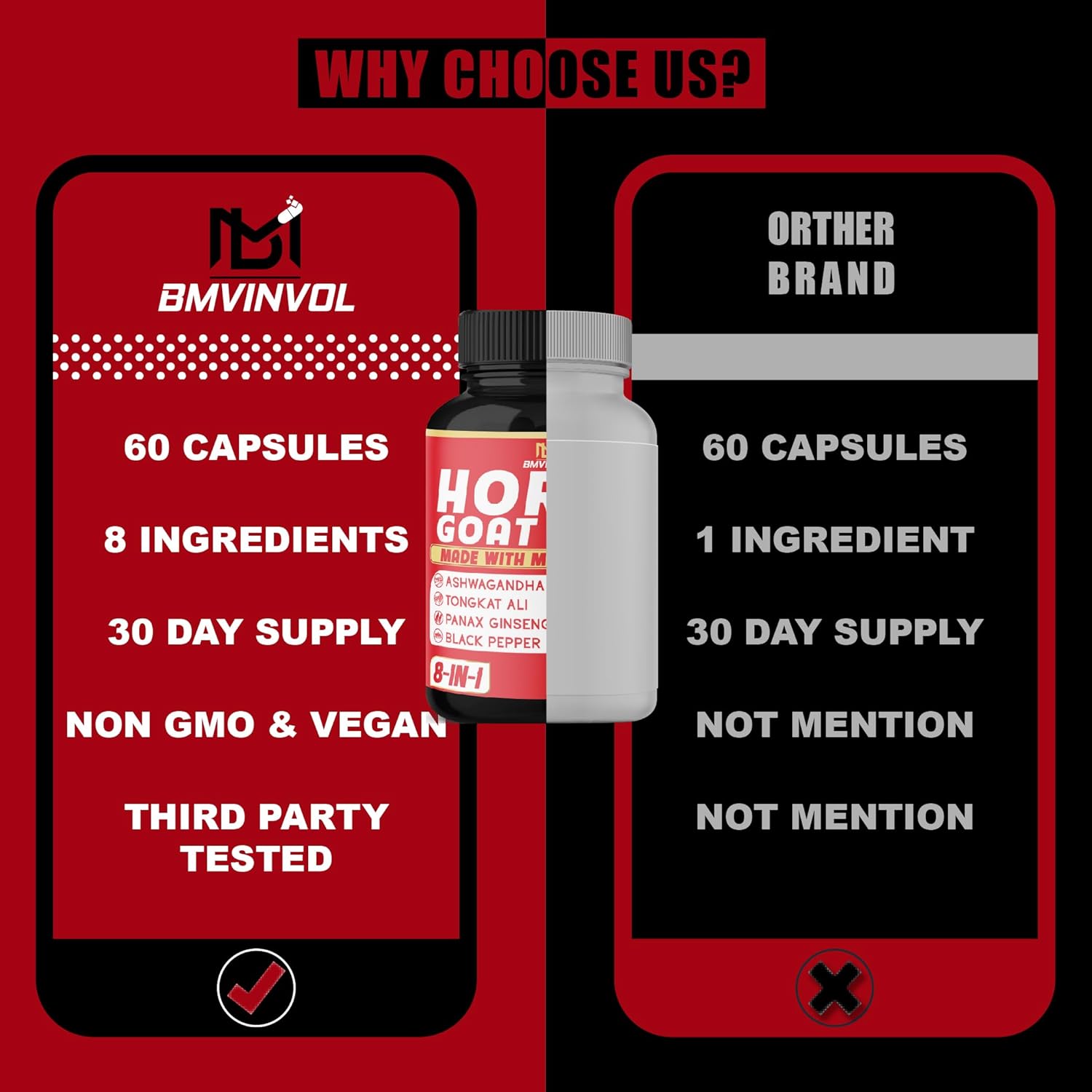 Horny Goat Weed Capsules with Tribulus, Ginseng, Ashwagandha, Maca, Tongkat Ali, Nettle, Black Pepper - 60 Count by BMVINVOL