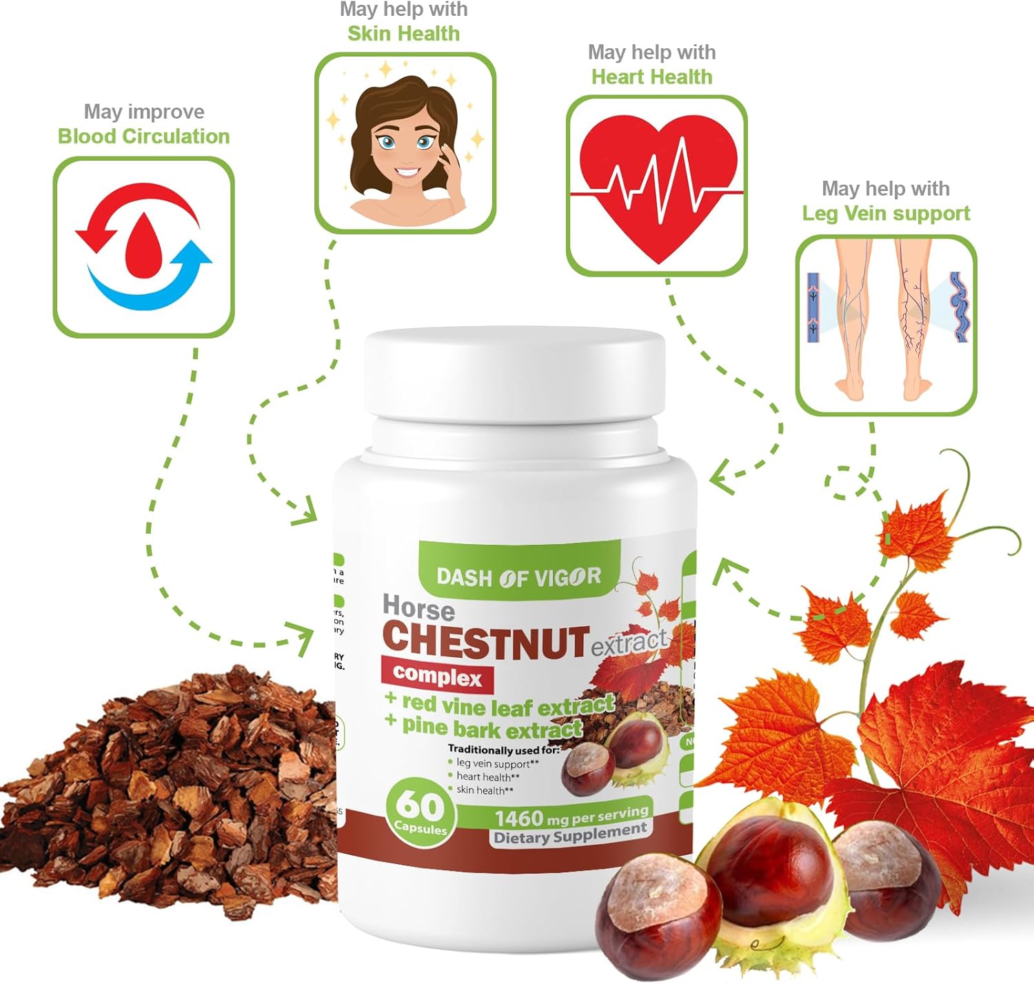 Horse Chestnut Complex with Red Vine Leaf & Pine Bark - Leg Vein Support Supplement with Turmeric, Hawthorn Berry, Ginger, Cayenne Pepper, Chamomile - 60 Capsules, 1460mg