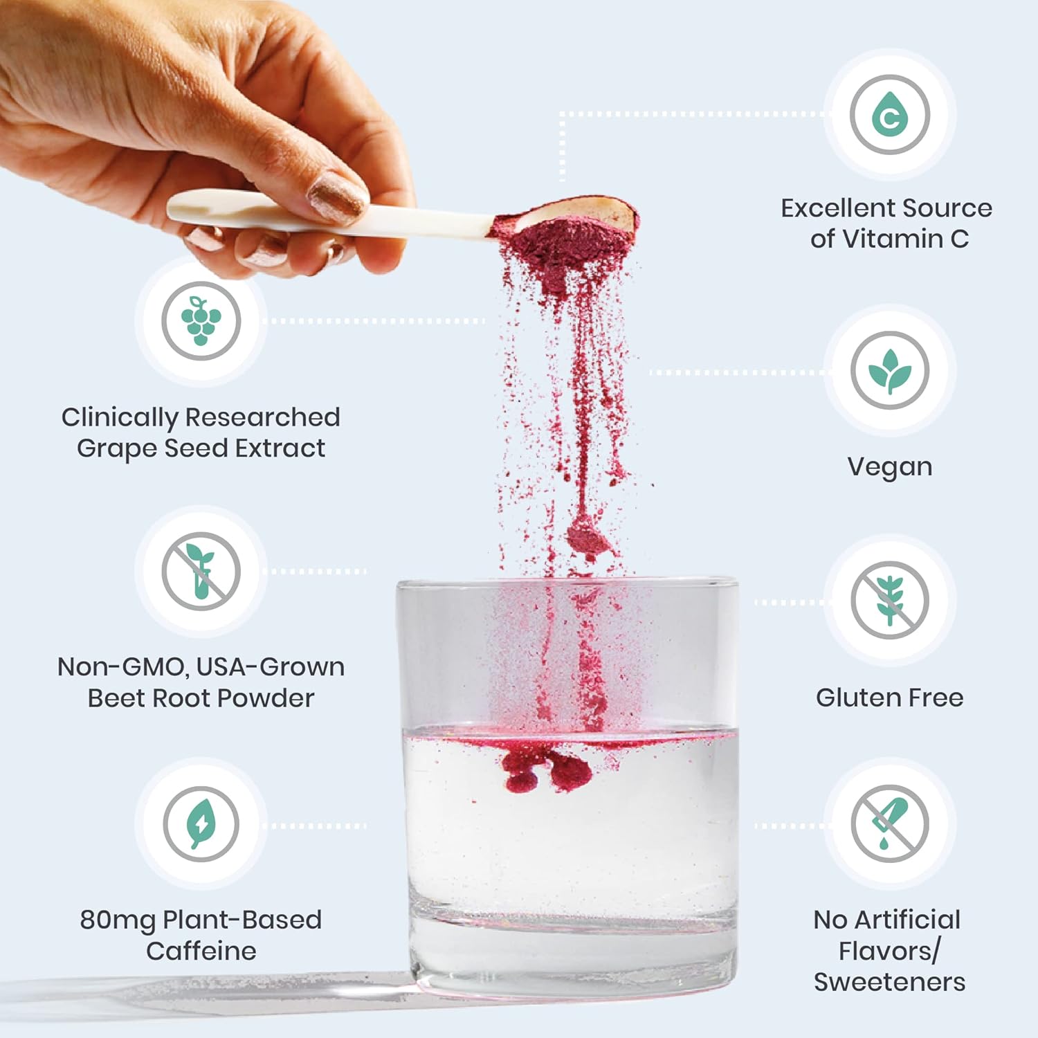 HumanN SuperBeets Energy Plus with Grape Seed Extract - Beet Root Powder, Green Tea Extract, Caffeine, Vitamin C - Non-GMO - 5.87oz