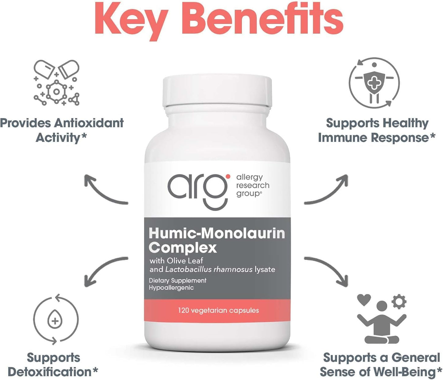 Humic-Monolaurin Complex by Allergy Research Group - Immune Support Supplement with Humic Acid, Olive Leaf, Vegetarian Capsules - 120 Count
