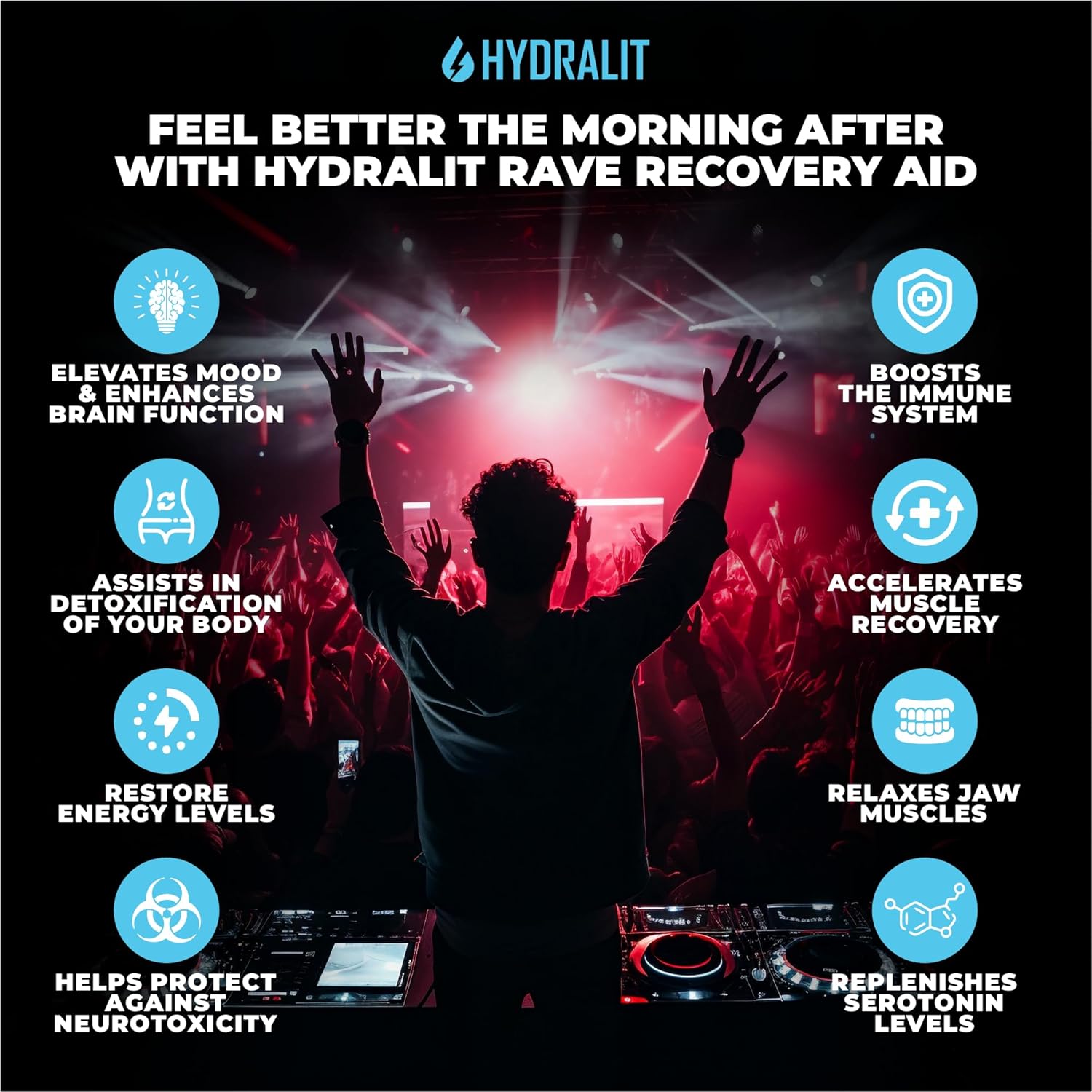 Hydralit Rave Recovery Pills - 5-HTP Supplement with Electrolytes for Better Mornings and Energy - 120 Capsules