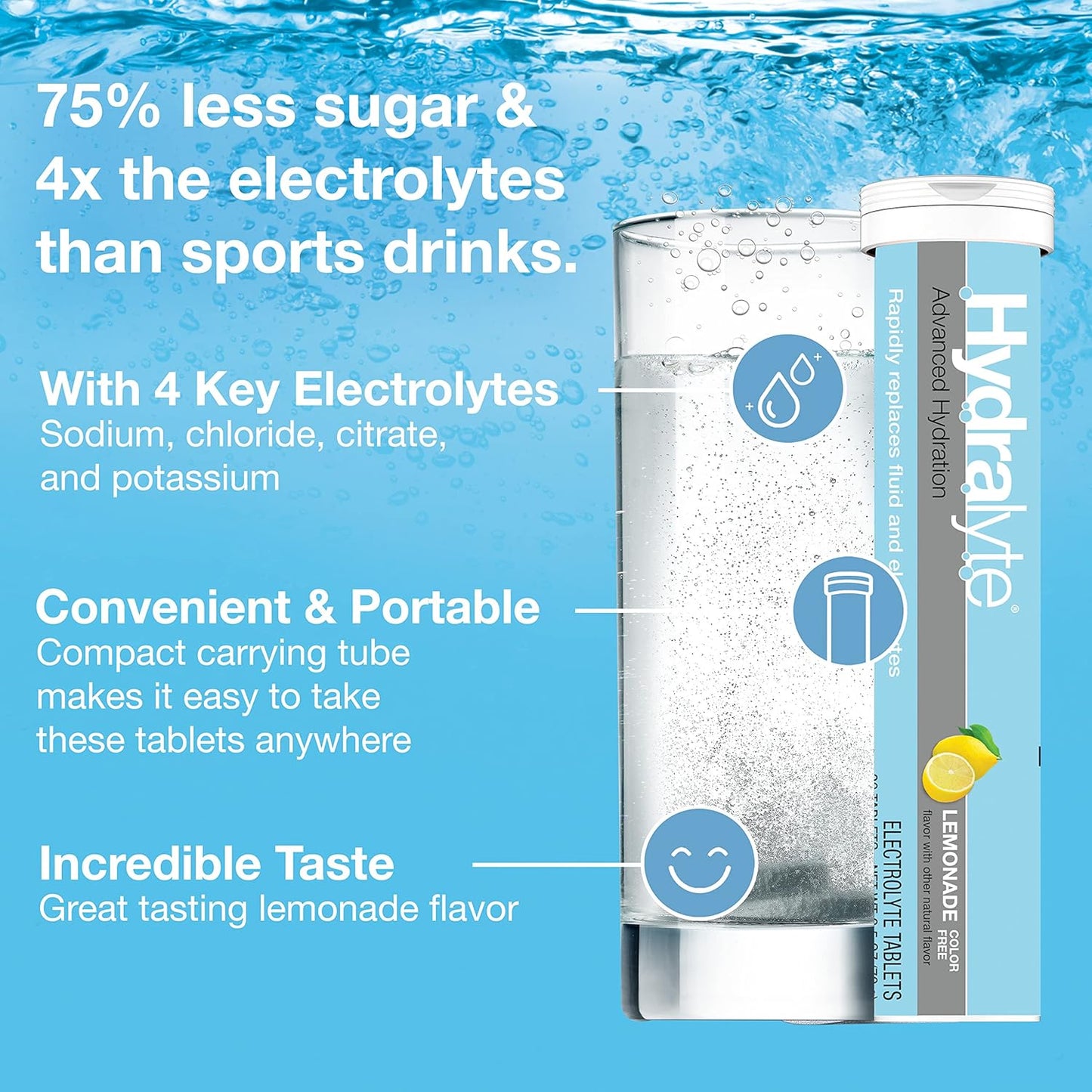 Hydralyte Lemonade Electrolyte Tablets - Ideal for Bachelorette Parties, Workouts, and Travel (10 Servings, 20 Tablets)