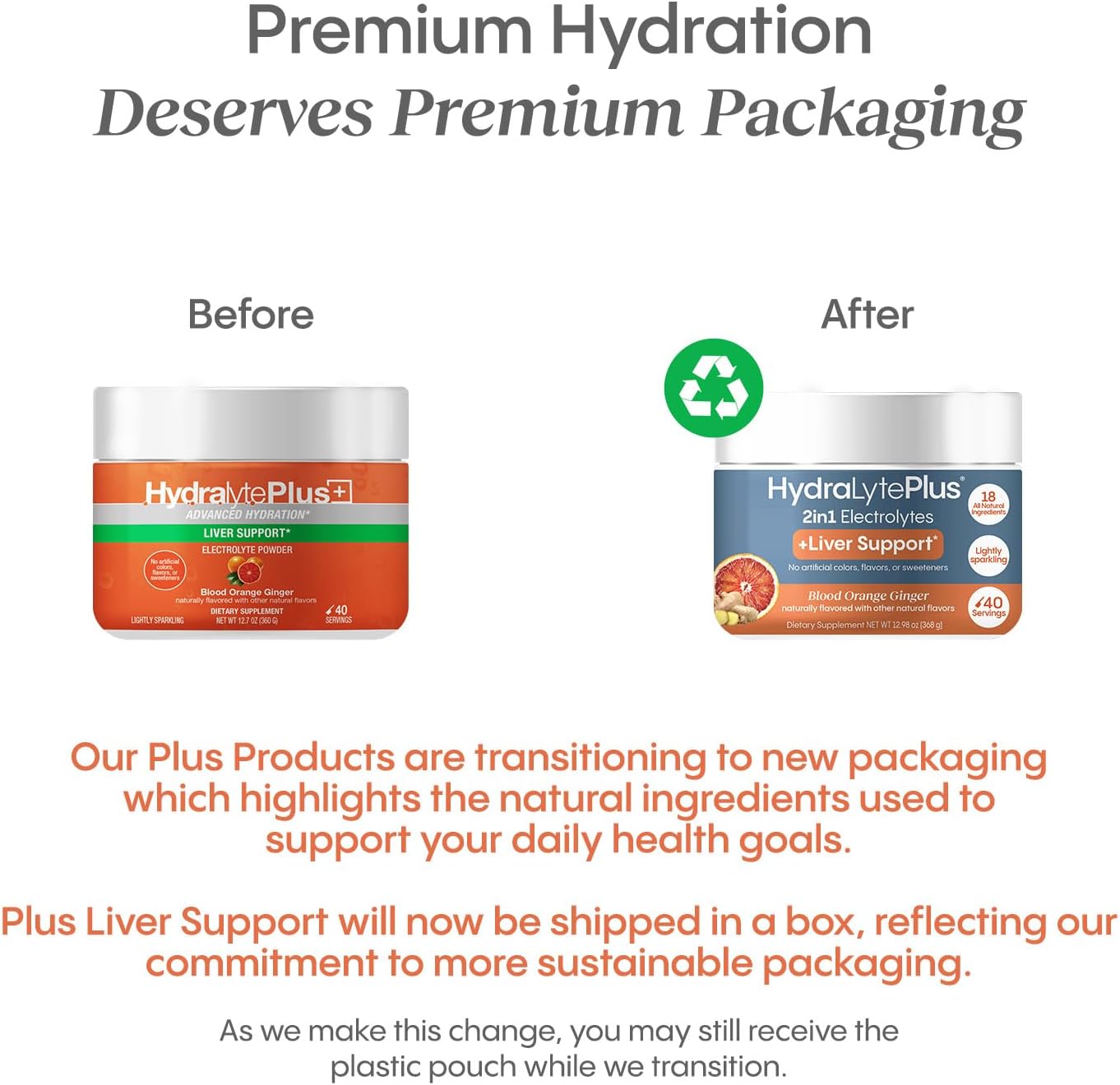 Hydralyte Liver Support + Electrolyte Mix with Milk Thistle & Turmeric for Rapid Rehydration (Blood Orange Ginger, 40 Servings)