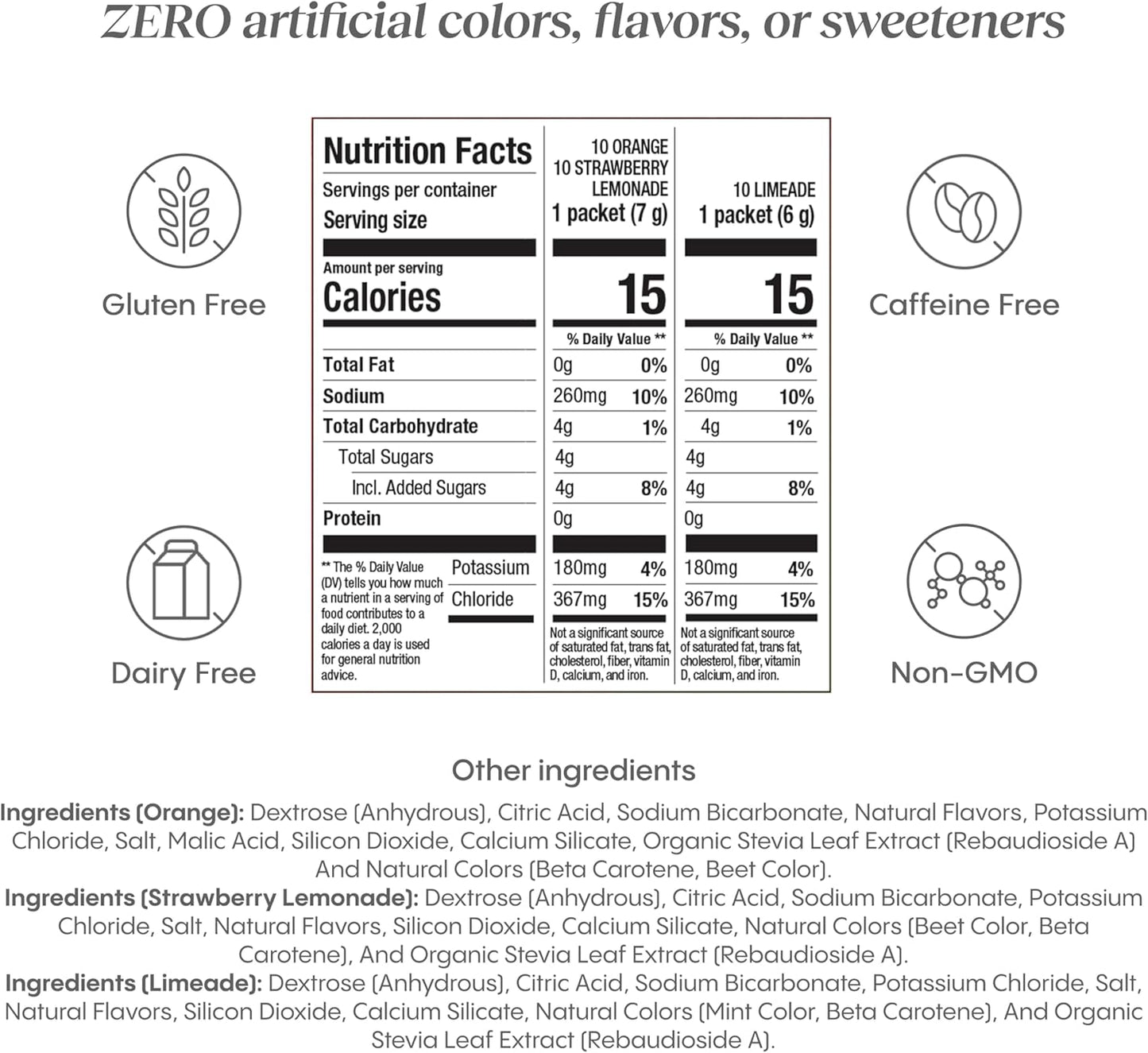 Hydralyte Low Sugar Electrolyte Powder Packets - 30 Count Variety Pack for Rapid Rehydration and Hydration on the Go