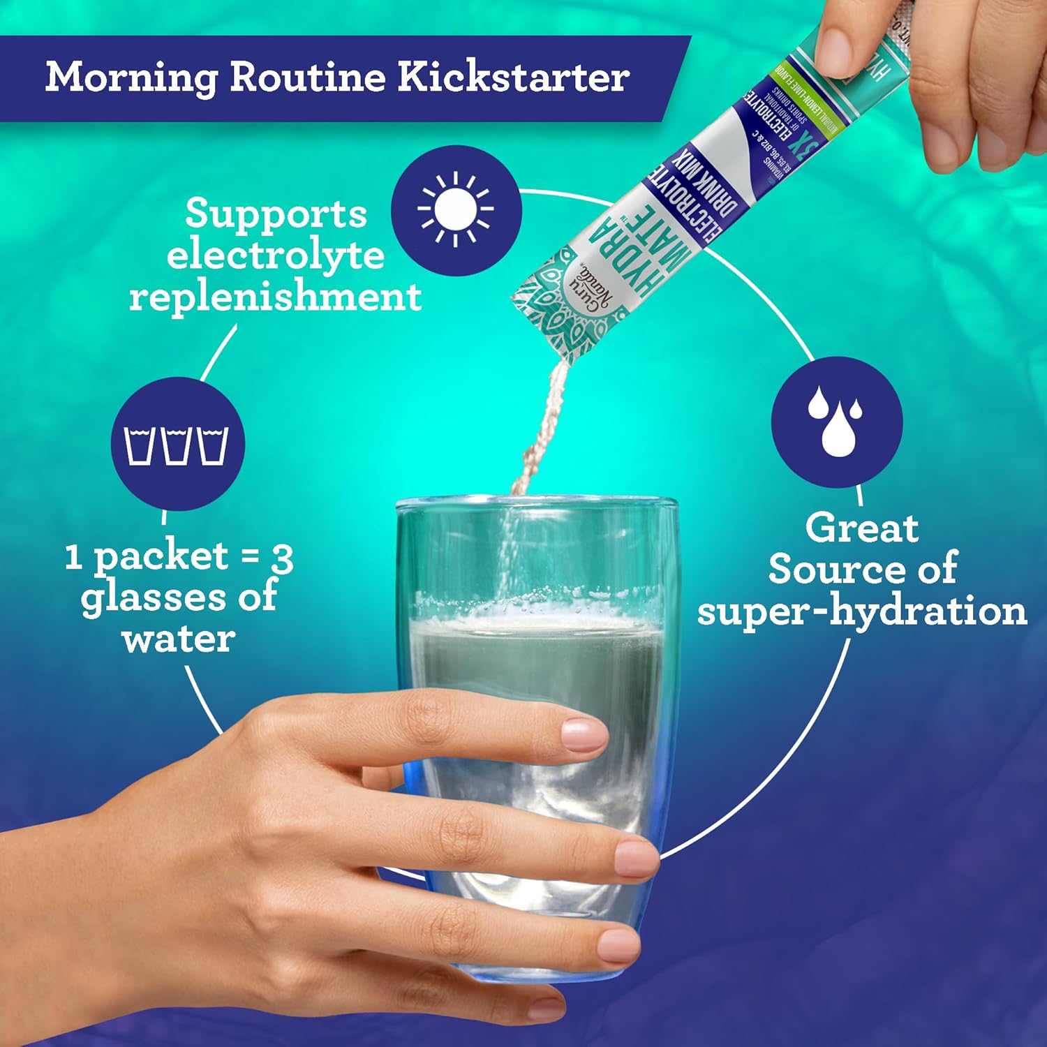 Hydramate Electrolyte Powder Packets for Hydration & Energy - Natural Lemon Lime Flavor - 12 Pack (0.56 oz Each)