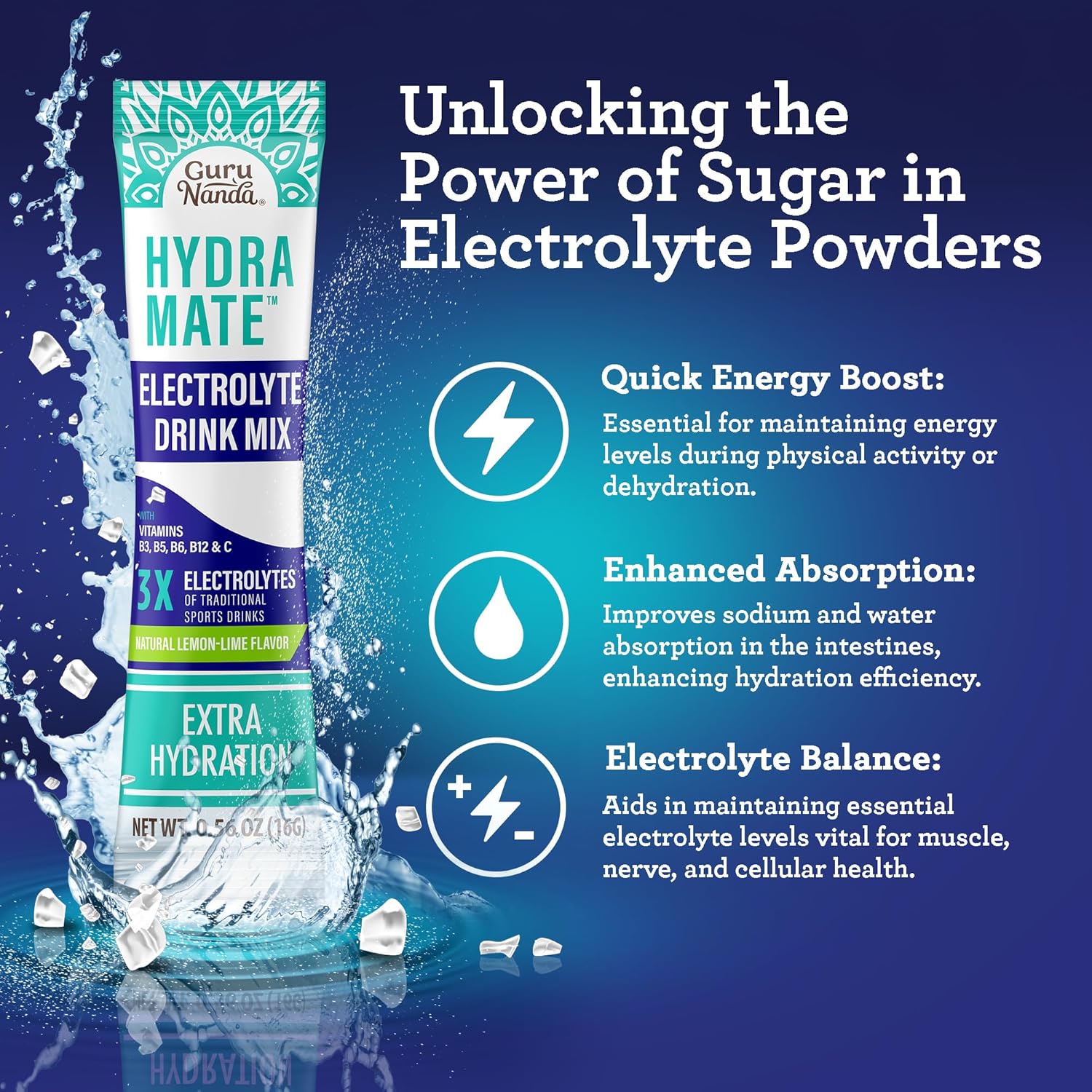 Hydramate Electrolyte Powder Packets for Hydration & Energy - Natural Lemon Lime Flavor - 12 Pack (0.56 oz Each)