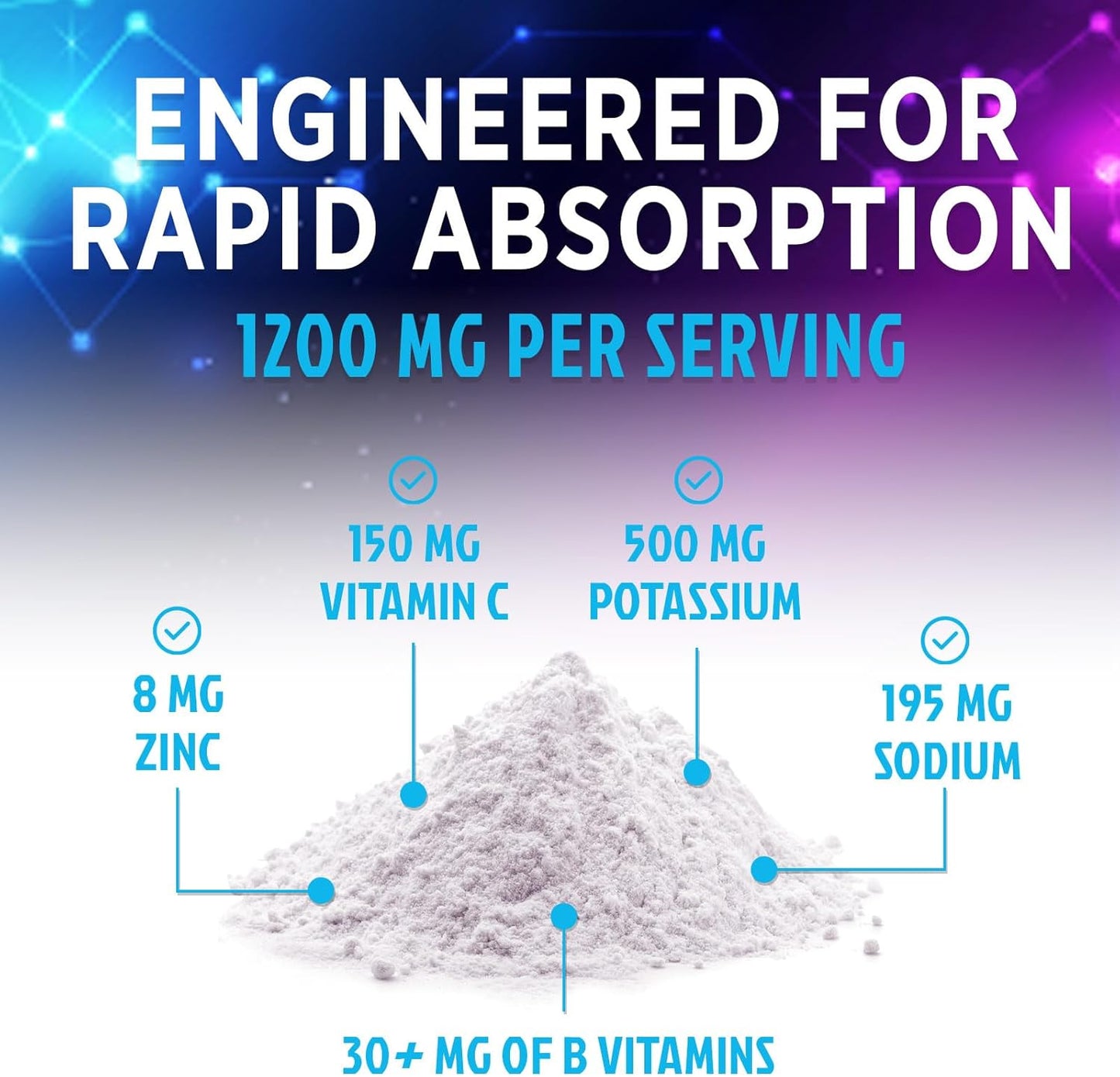 Hydration Powder Mix with 6 Electrolytes, Minerals, Zero Sugar - Keto, Vegan, Non-GMO Electrolyte Drink - 60 Servings