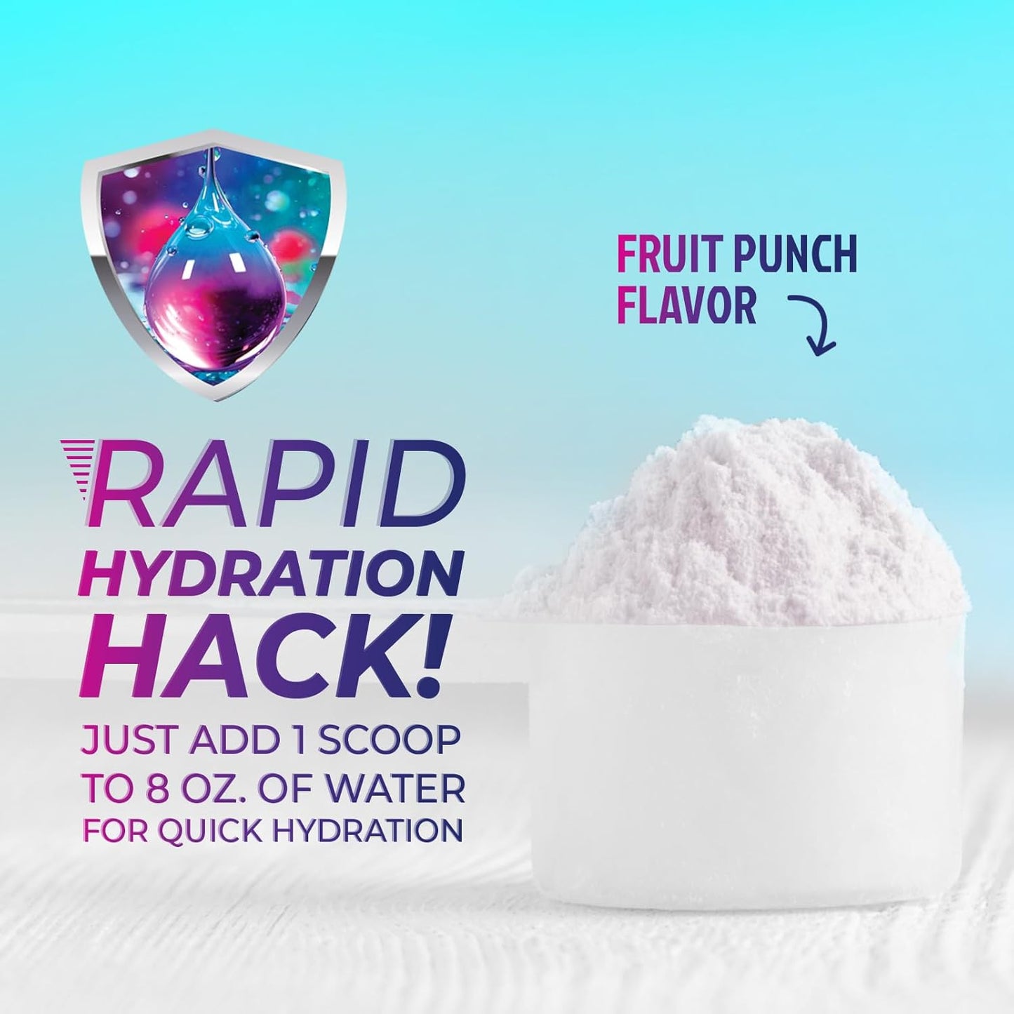 Hydration Powder Mix with 6 Electrolytes, Minerals, Zero Sugar - Keto, Vegan, Non-GMO Electrolyte Drink - 60 Servings