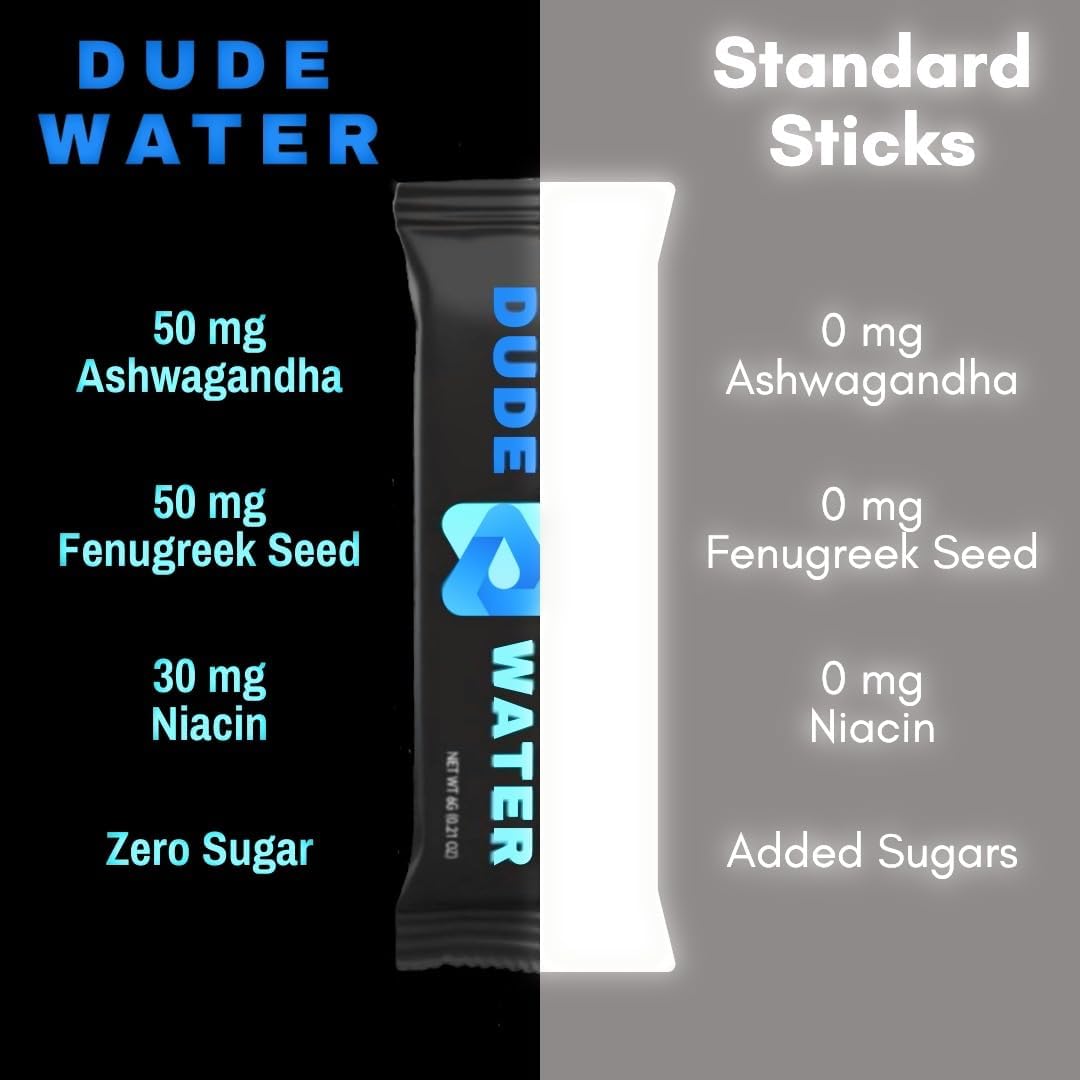 Hydration Supplement Mix with Electrolytes, Ashwagandha, Fenugreek, and Vitamins - Boosts Energy, Hormone Health, and Recovery