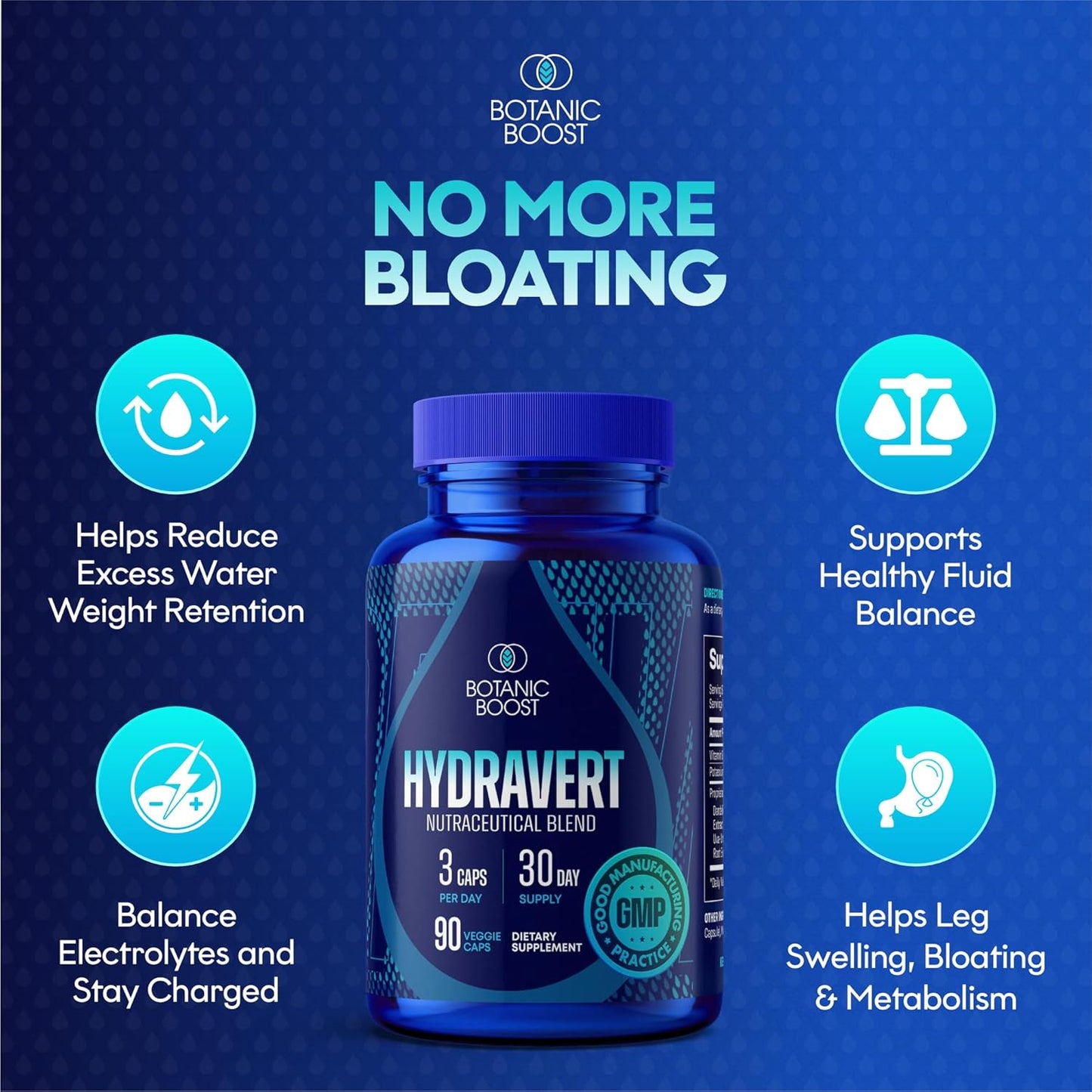 Hydravert Botanic Boost Water Pills for Swollen Legs & Feet - Natural Diuretic Blend Reduces Water Retention & Swelling
