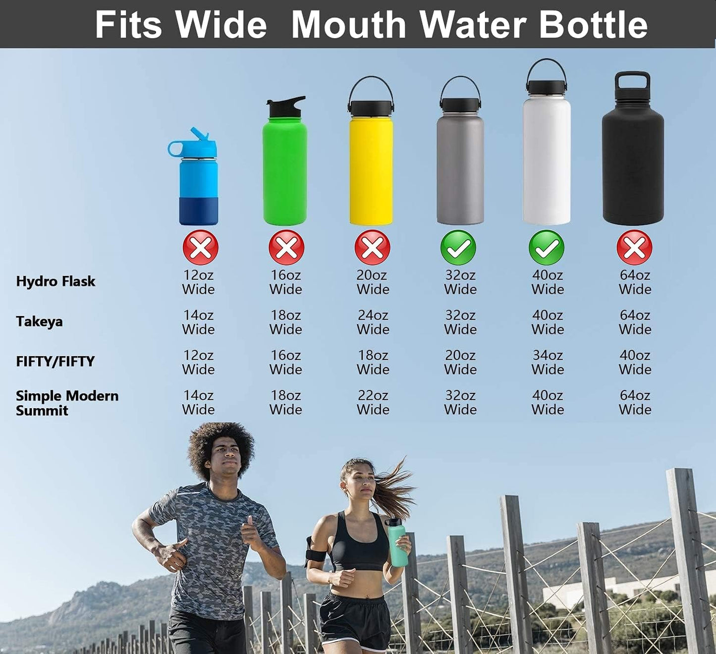 Hydro Flask Wide Mouth Straw Lid and Boot Set for Insulated Water Bottles