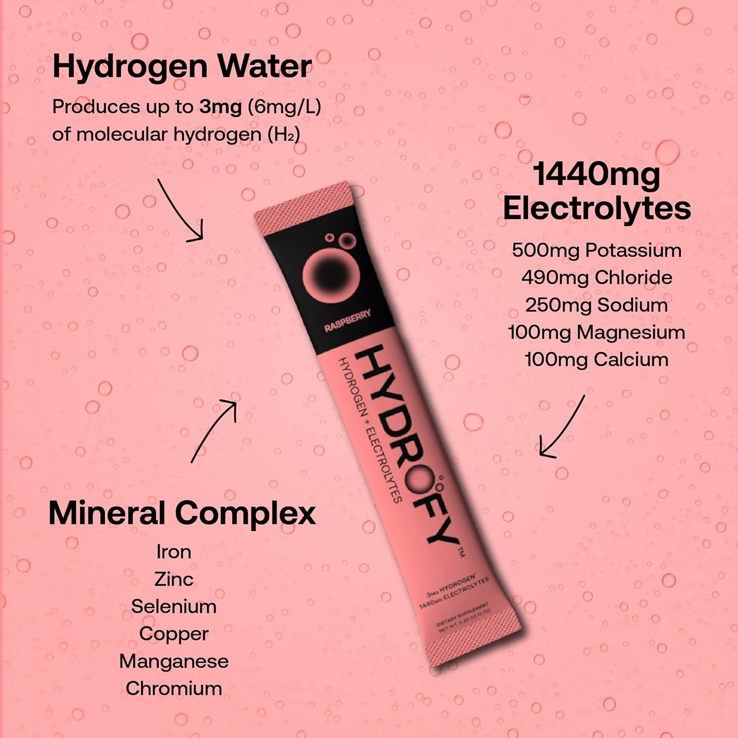 Hydrogen Water & Electrolytes Drink Mix Bundle - Raspberry Lemon Lime Flavor, 50 Servings - Enhanced Hydration with H2, Sodium, Potassium, Magnesium, Calcium & Minerals