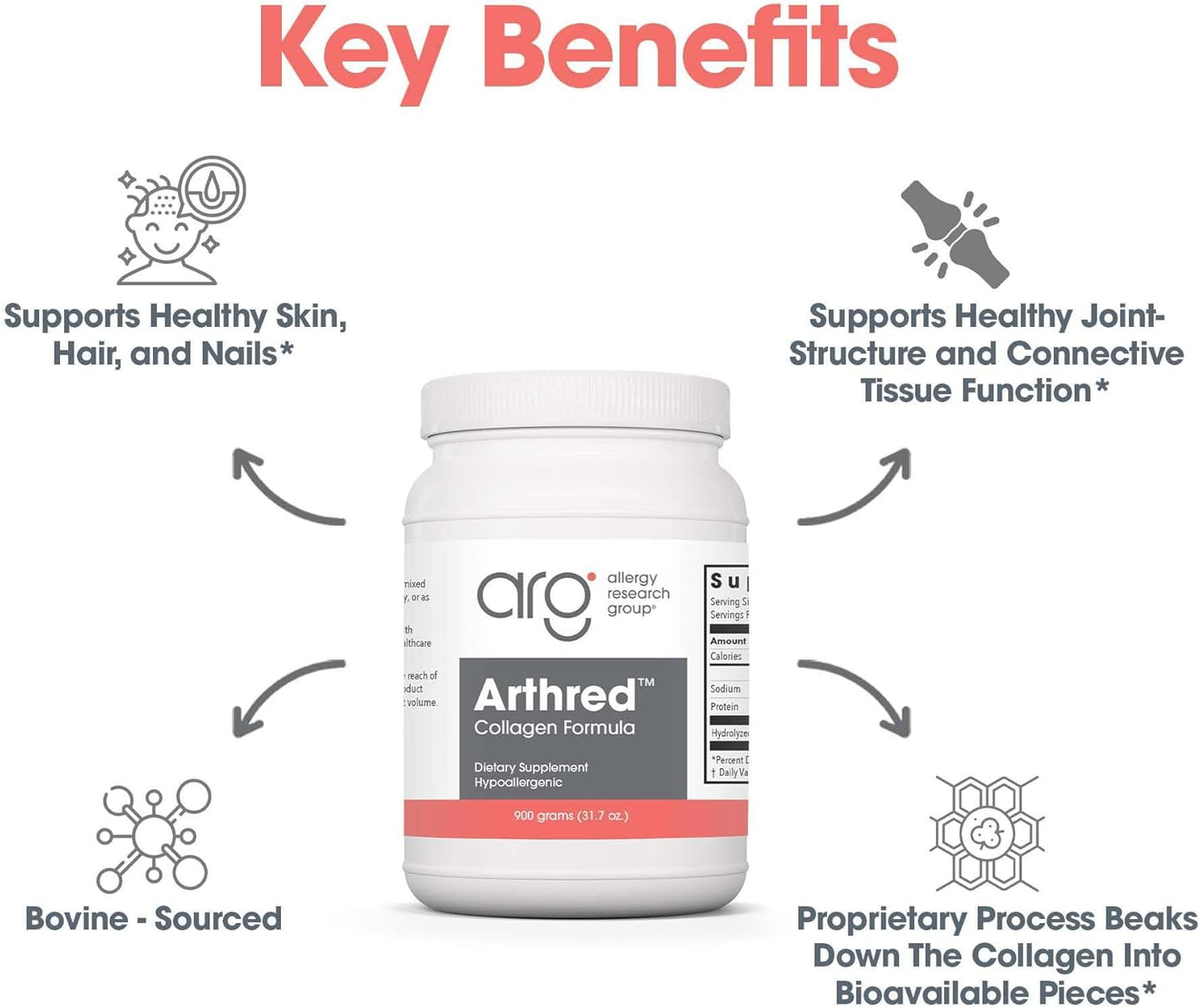 Hydrolyzed Bovine Collagen Peptides Powder - Arthred Supplement for Men & Women - 31.7 Oz
