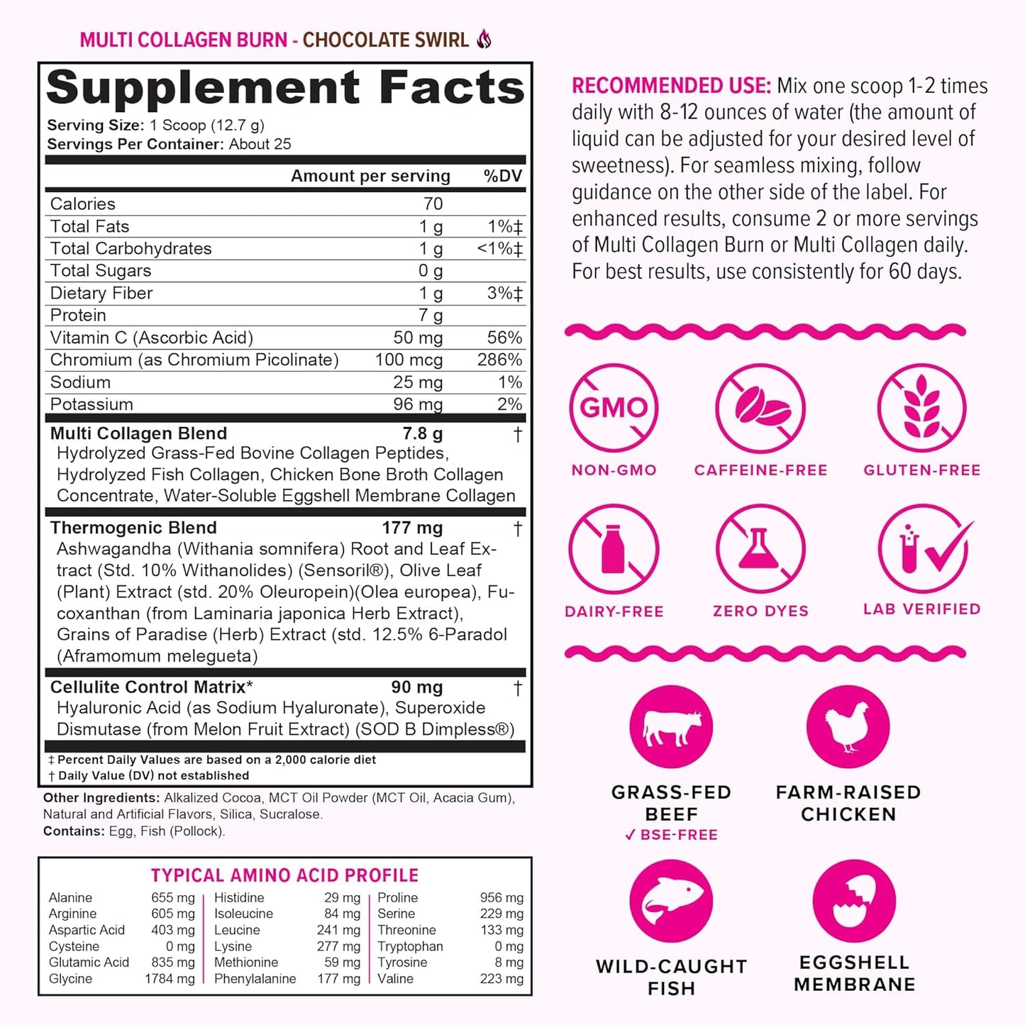Hydrolyzed Collagen Peptides Powder for Weight Loss & Beauty | Chocolate Flavored Supplement for Women | Supports Fat Burning & Hair Skin Nails | 25 Servings