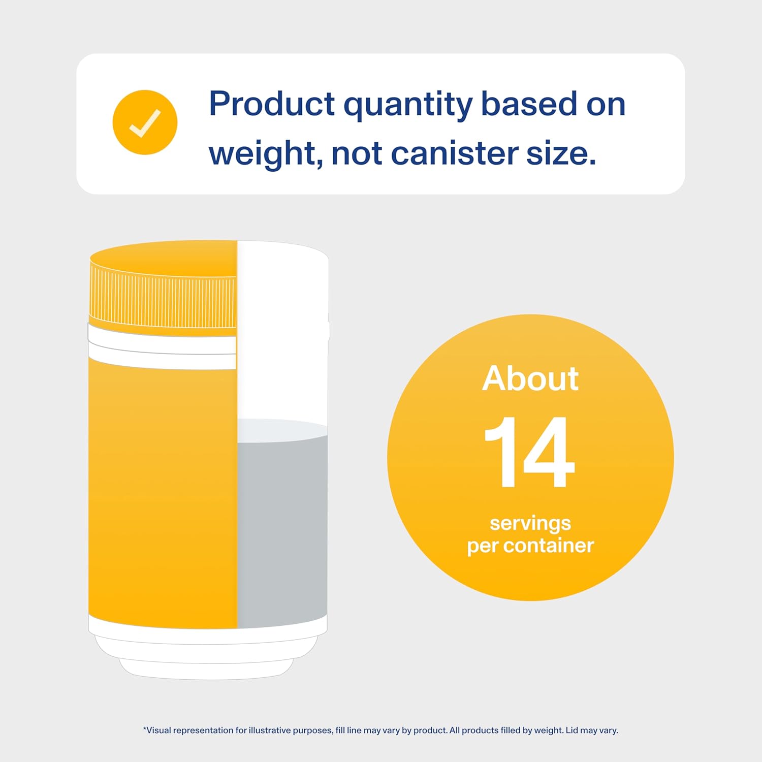 Hydrolyzed Collagen Powder with Vanilla Flavor, Supports Healthy Hair, Skin, Nails, Bones, and Joints - 11.5 oz