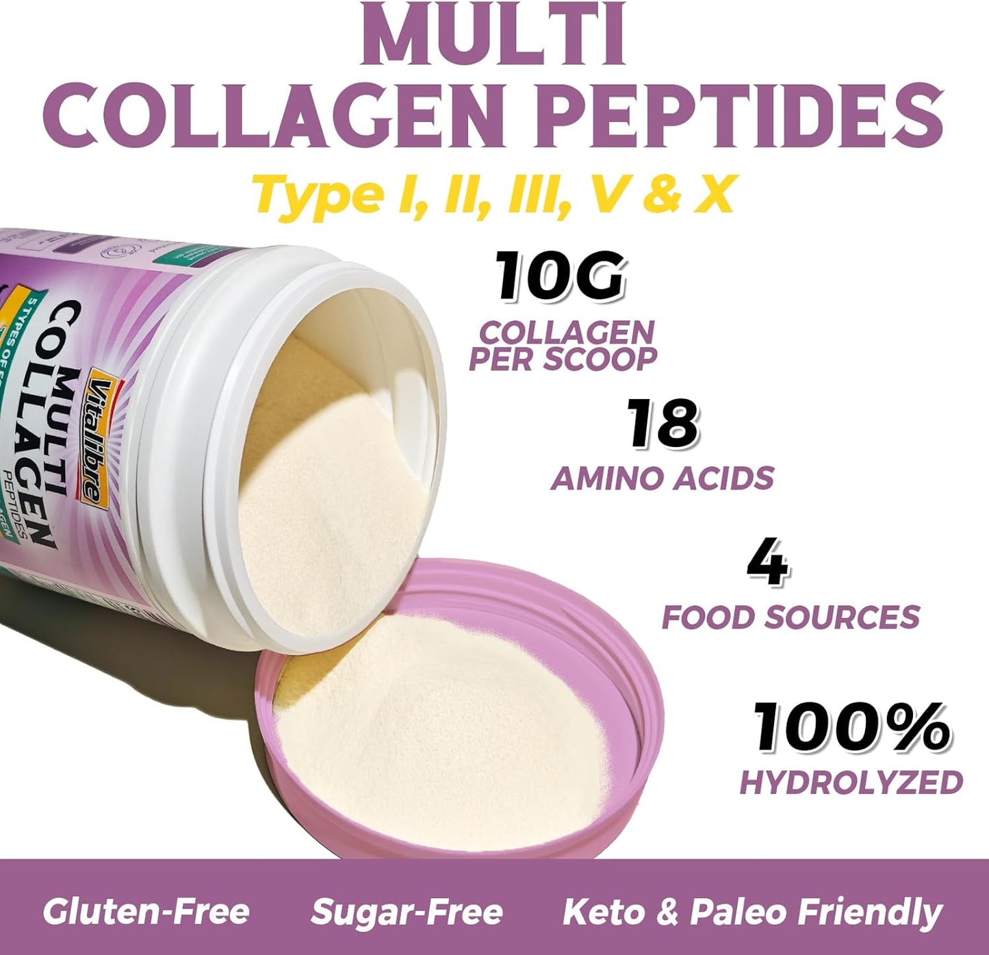 Hydrolyzed Multi Collagen Peptides Powder - Type I, II, III, V, X for Skin, Hair, Nails & Joints - Unflavored, Non-GMO, Keto, GF - 17 Servings, 6oz - Zero Sugar - Men & Women