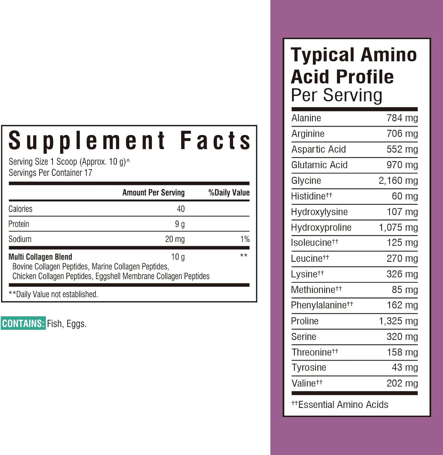 Hydrolyzed Multi Collagen Peptides Powder - Type I, II, III, V, X for Skin, Hair, Nails & Joints - Unflavored, Non-GMO, Keto, GF - 17 Servings, 6oz - Zero Sugar - Men & Women