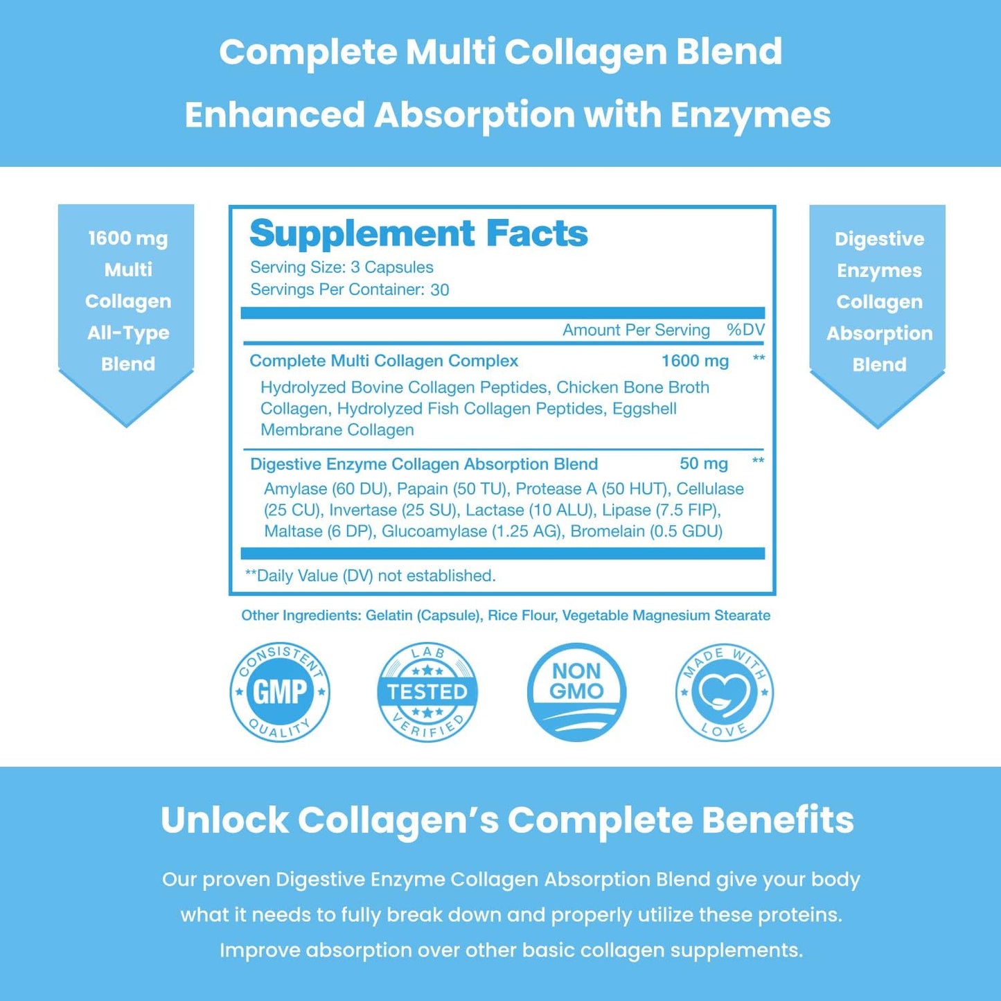 Hydrolyzed Multi Collagen Pills for Women & Men, Types I, II, III, V, X, Protein Supplement, 360 Capsules (2-Pack)
