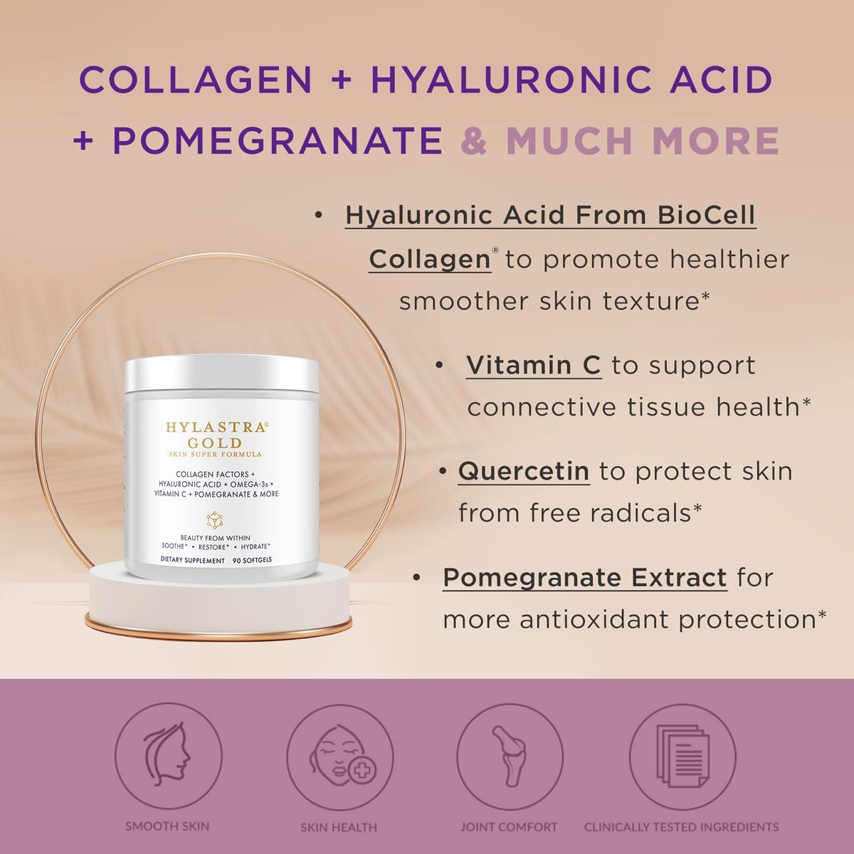 Hylastra Gold Softgels: Collagen & Hyaluronic Acid Beauty Boost - Skin Hydration & Elasticity - Reduce Wrinkles - 90 Softgels