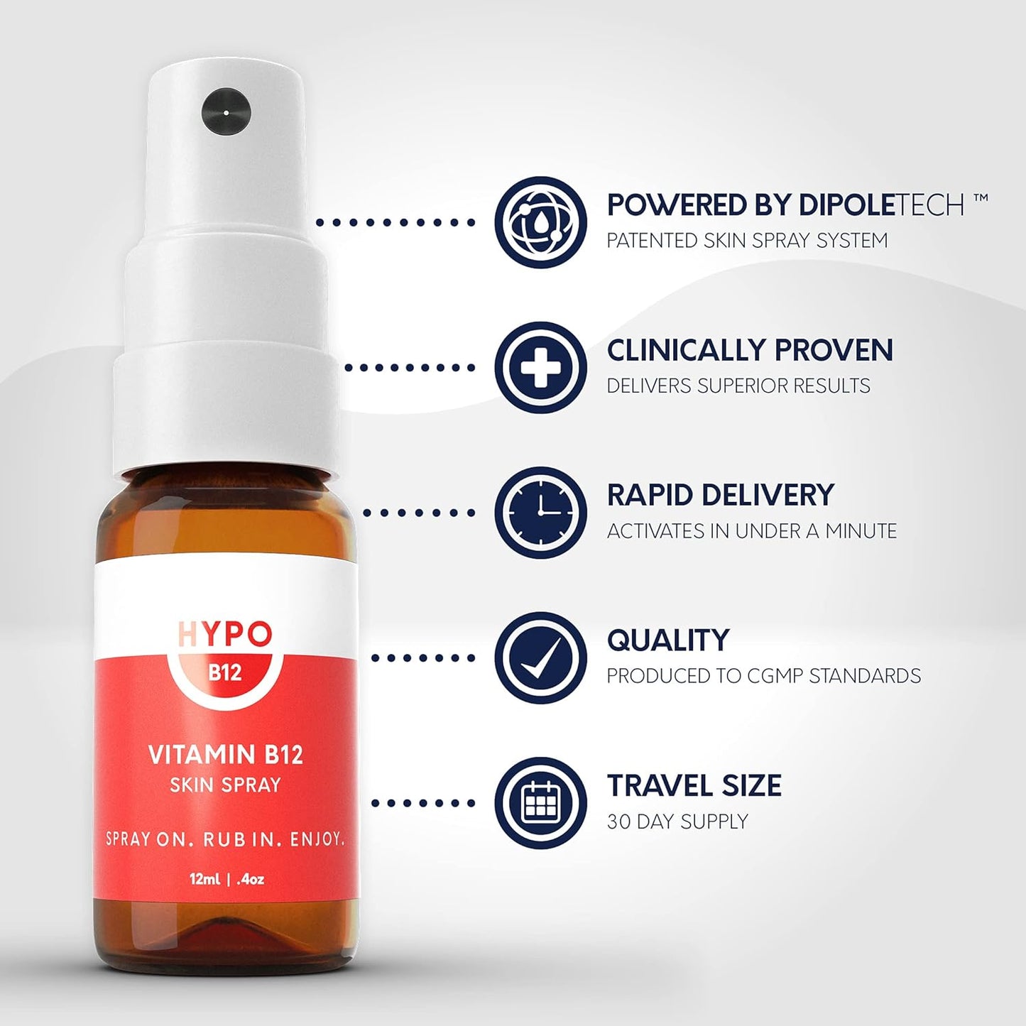 Hypo Vitamin B12 Spray by Eirtree Health | 16x More Effective Than Pills | Rapid Absorption | Topical for Energy & Mood | 680 mcg Per Application | 30 Day Supply