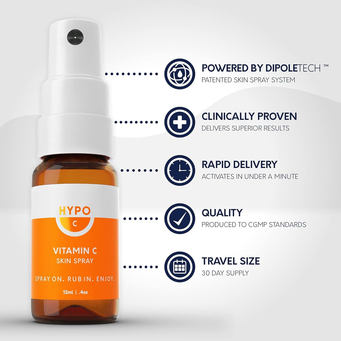 HYPO Vitamin C Spray by Eirtree Health | Organic Topical Supplement | Fast Absorption | Immune System Booster | 3,000 mg, 30 Day Supply