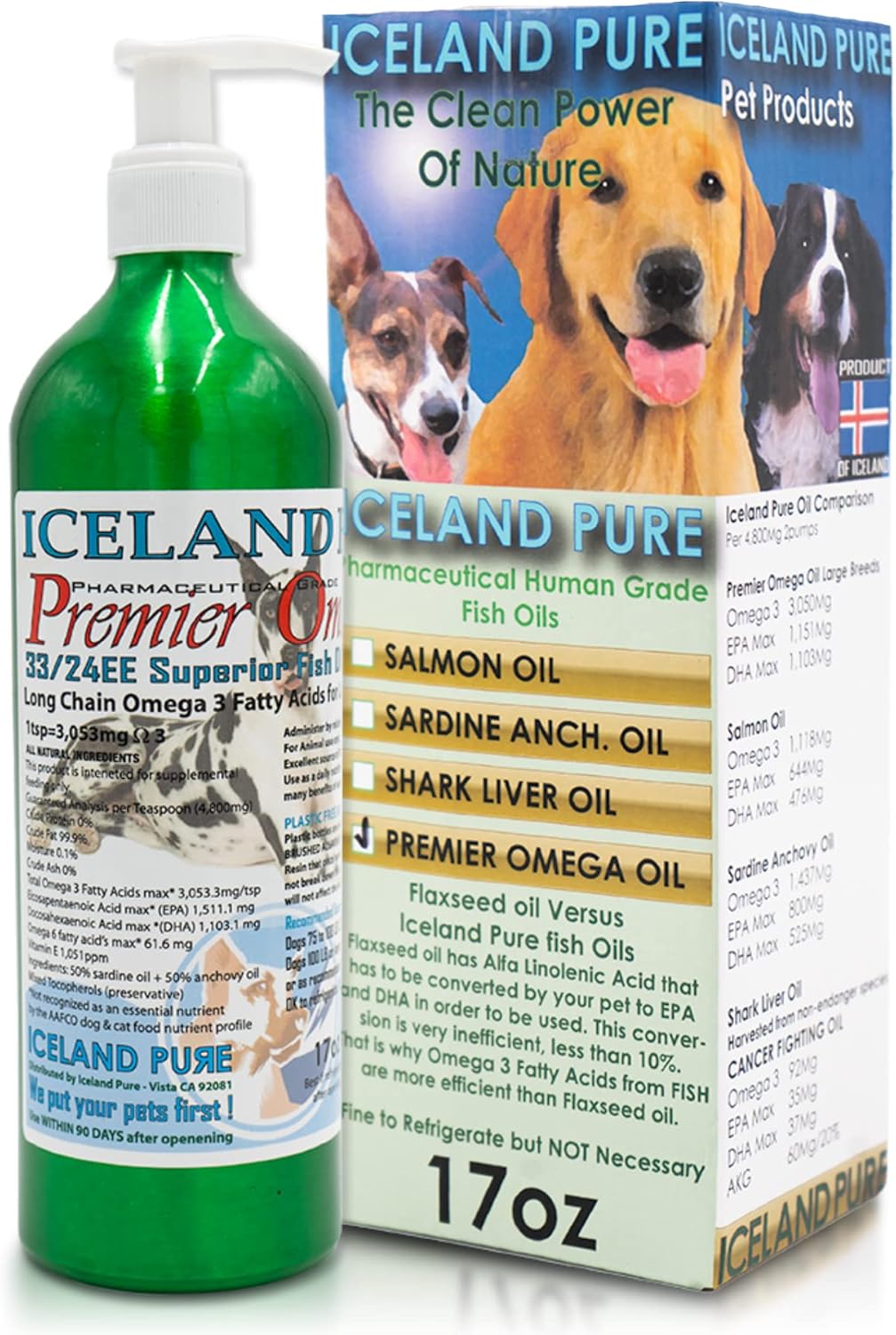 Iceland Pure Premier Omega Fish Oil Supplement for Large Dog Breeds | Wild Caught | 3053mg Omega-3 per Teaspoon | Ethyl Ester Distillation | BPA-Free Pump Bottle | 17oz Brushed Aluminum