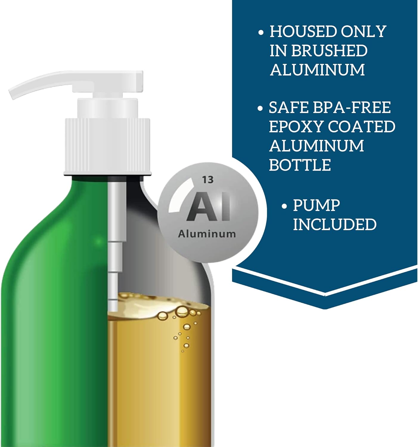 Iceland Pure Premier Omega Fish Oil Supplement for Large Dog Breeds | Wild Caught | 3053mg Omega-3 per Teaspoon | Ethyl Ester Distillation | BPA-Free Pump Bottle | 17oz Brushed Aluminum