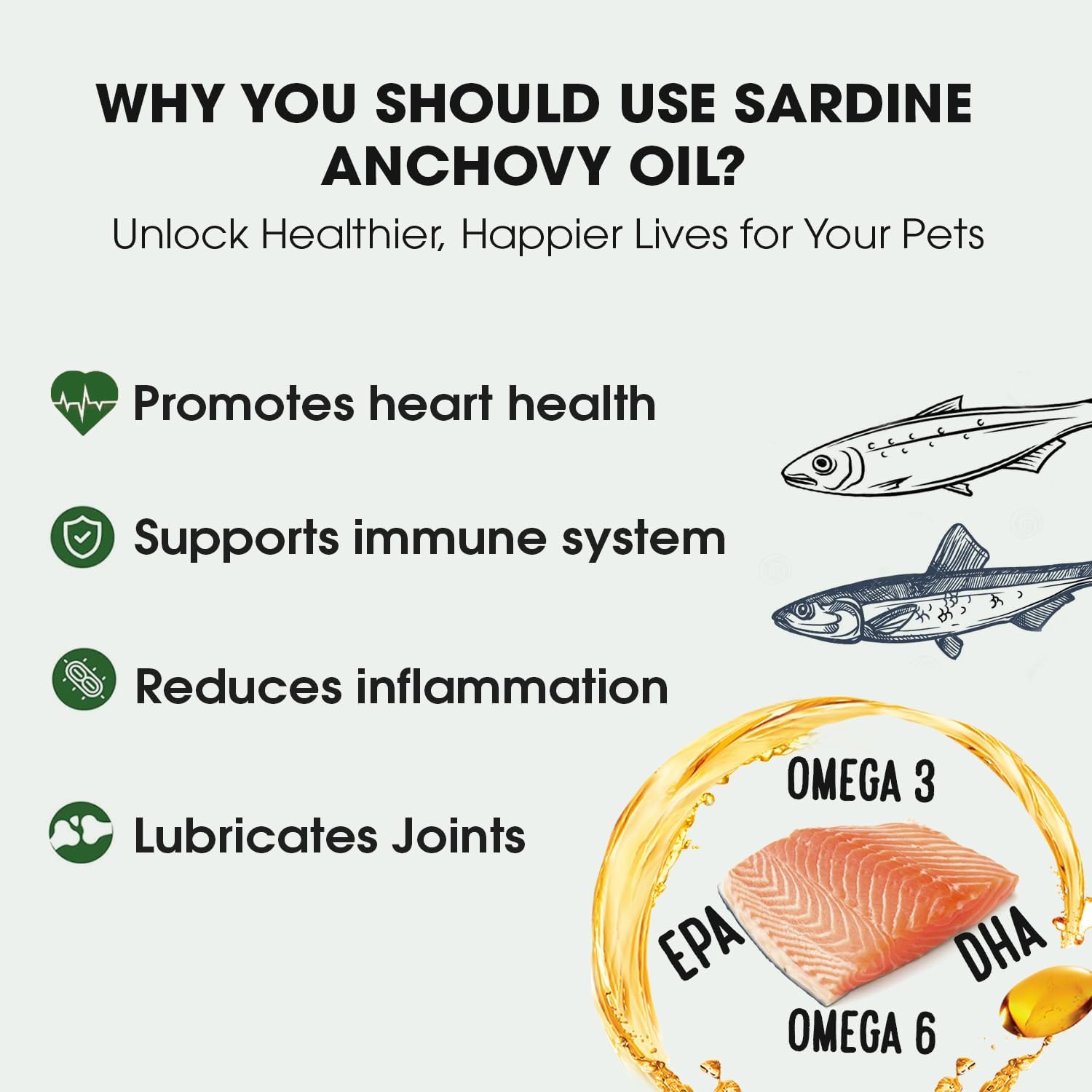 Iceland Pure Sardine Anchovy Oil for Dogs & Cats | 1296mg Omega | Unscented Pharmaceutical Grade | BPA-Free Bottle | Pump Dispenser | 17 OZ