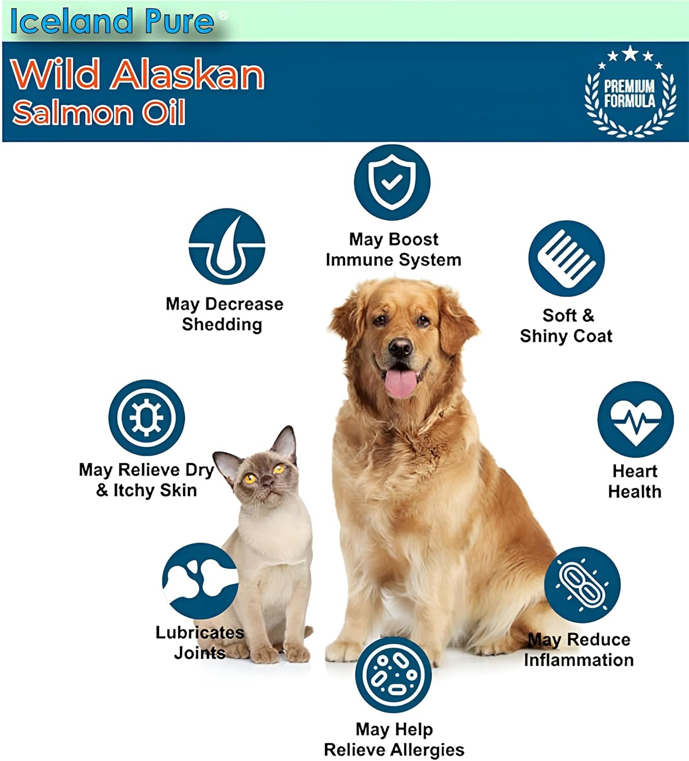 Iceland Pure Wild Alaskan Salmon Oil for Pets | Omega-3-Rich Blend | BPA-Free Pump Bottle - 17 oz