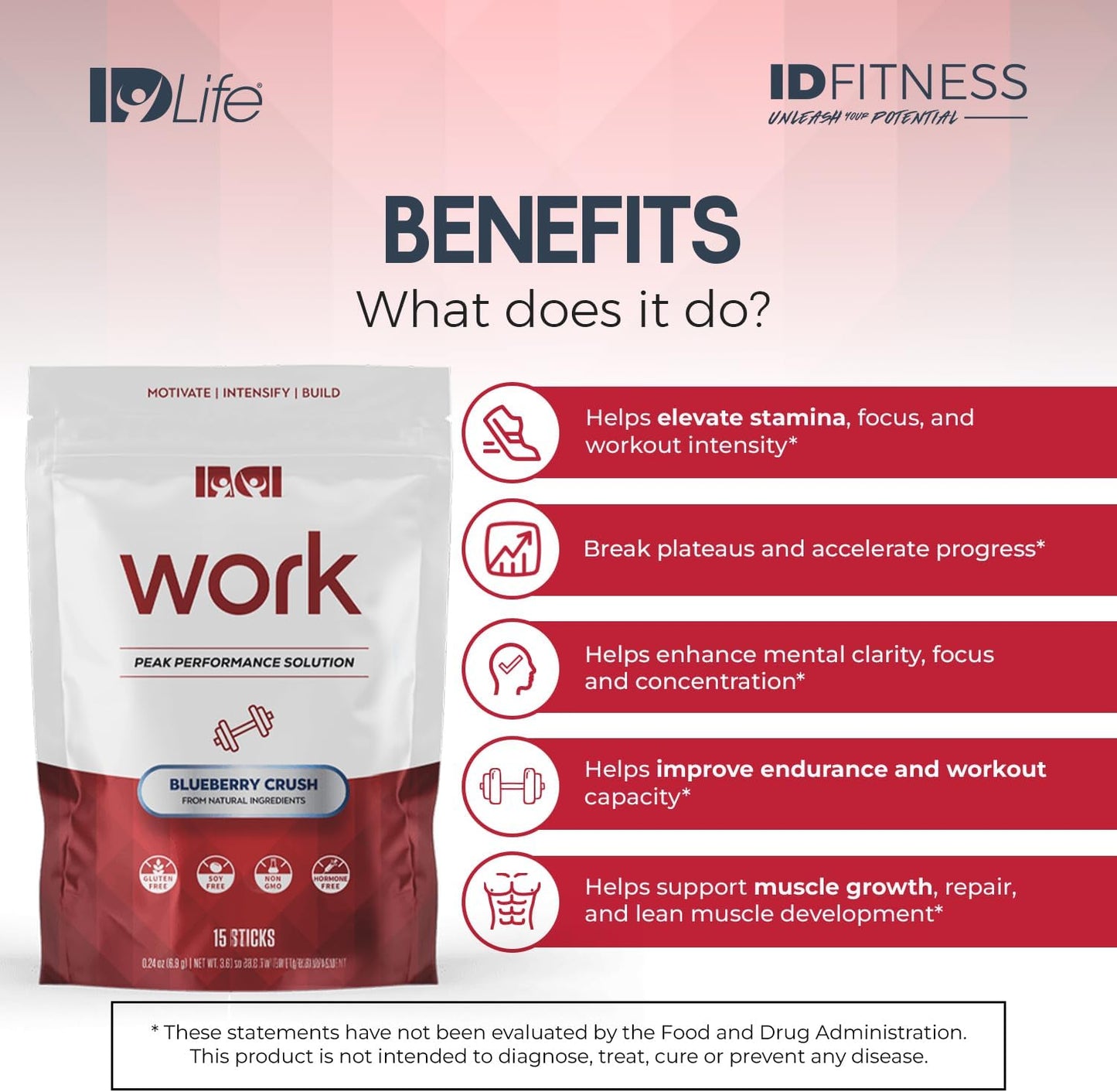 IDLife Blueberry Crush Pre-Workout Powder - Boost Performance, Motivation, and Focus - 15 Sticks