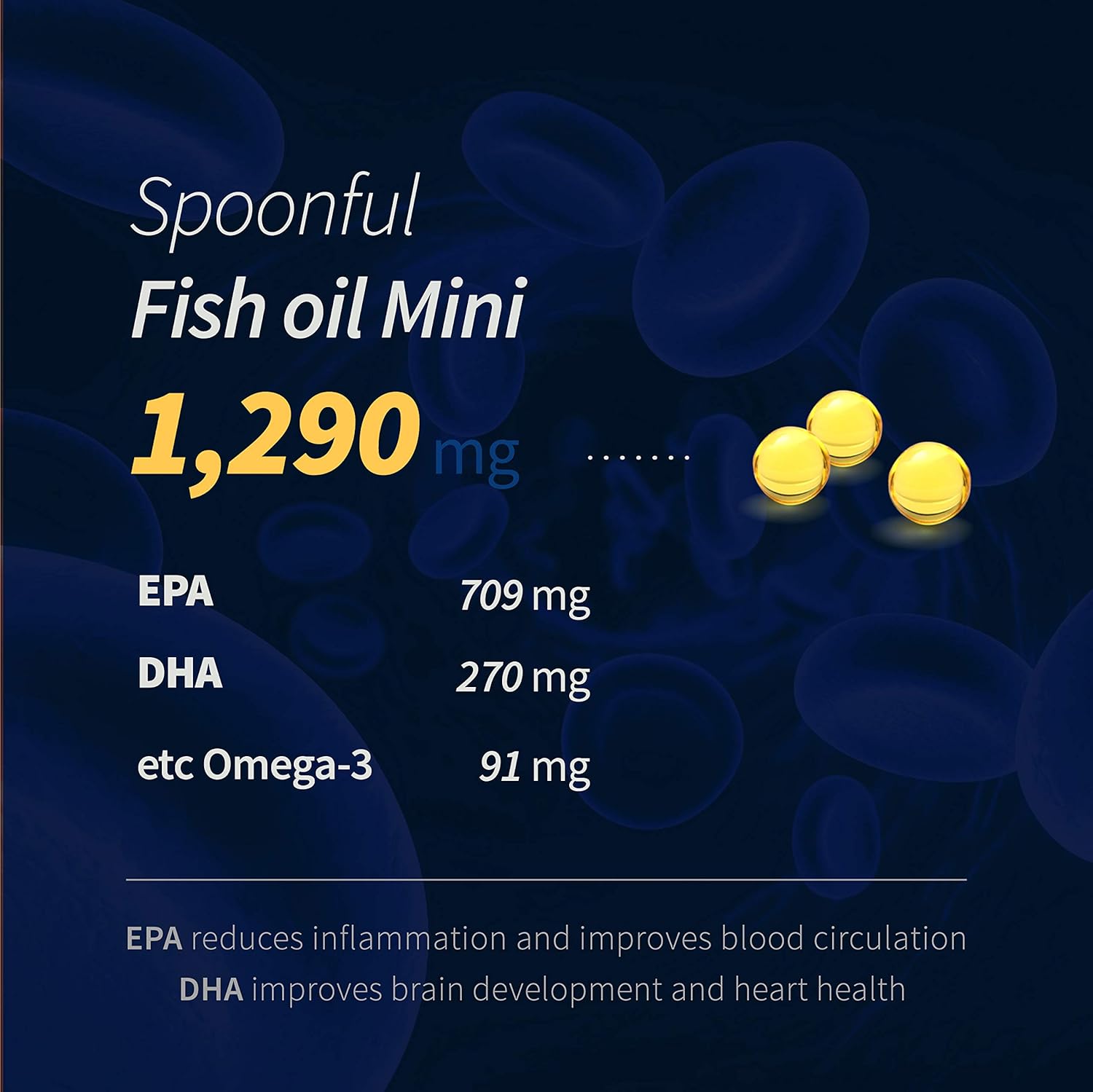 iFOS Certified Spoonful Mini Omega 3 Fish Oil Softgels, 1290mg, 300 Pearls, Easy to Swallow for Women and Seniors, Made in USA