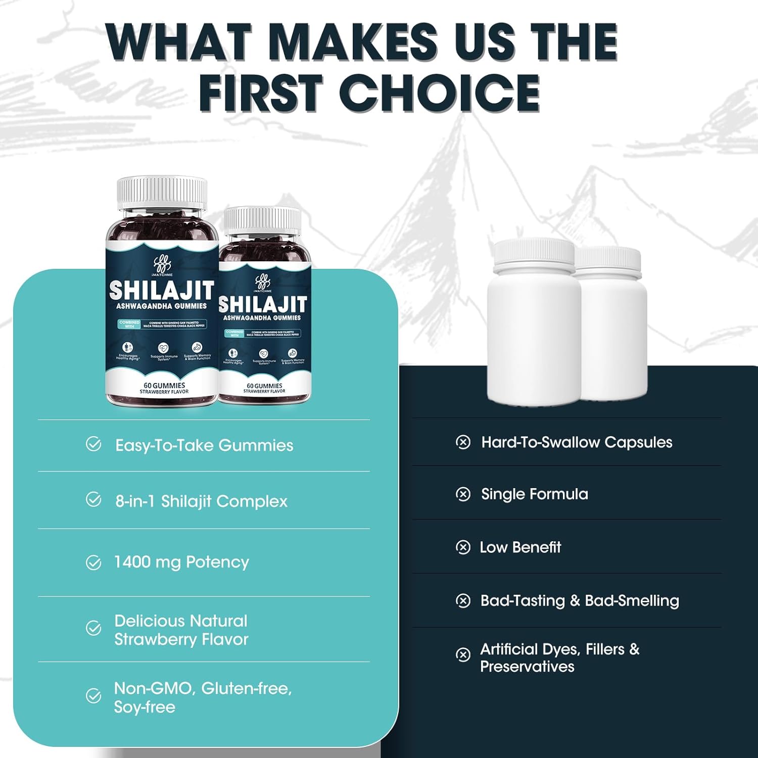 iMATCHME Shilajit Complex Gummies 1400MG with Ashwagandha for Energy and Immune Support - Men's Energy Booster, Sugar-Free Strawberry Flavor - 60 Count