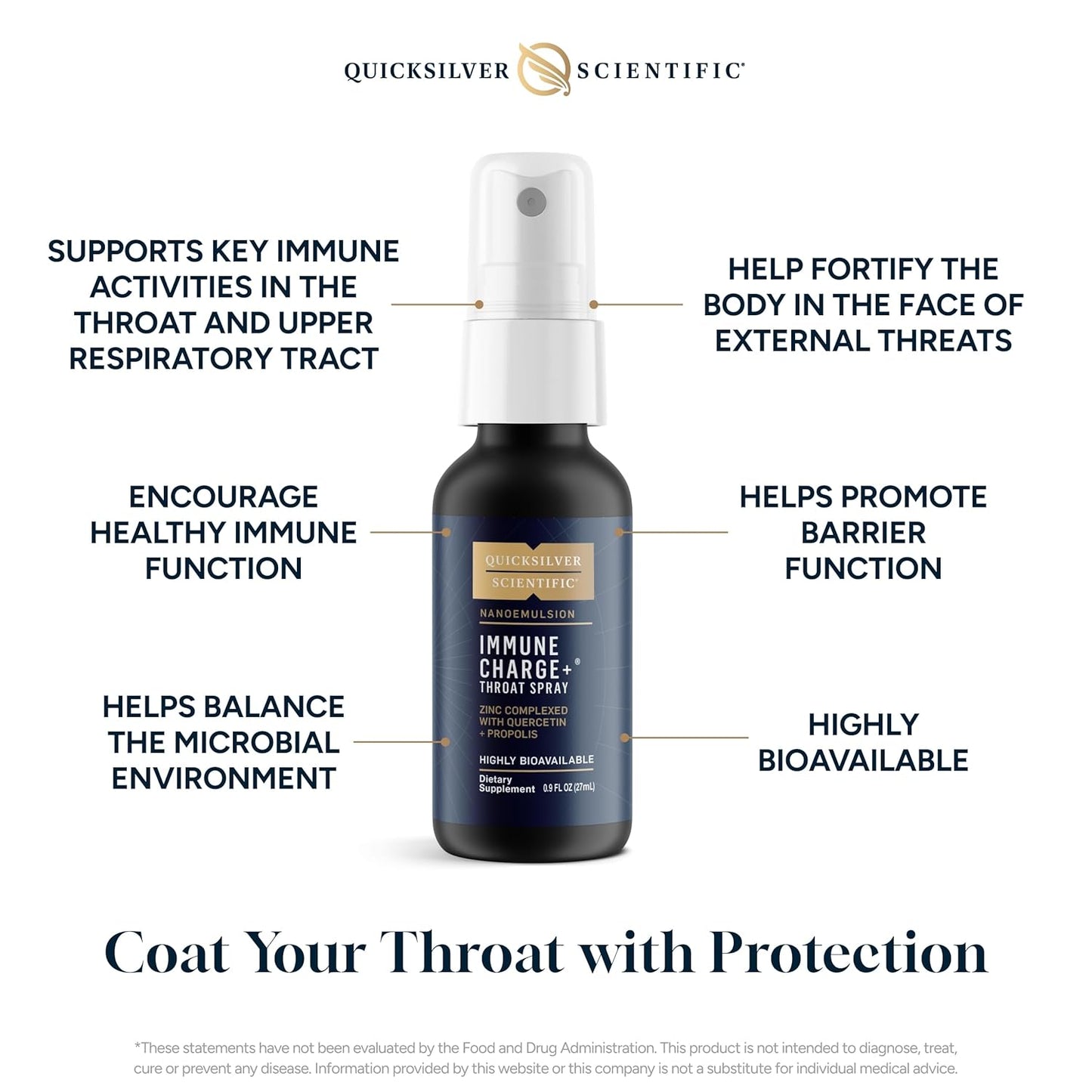 Immune Charge+ Zinc Throat Spray with Quercetin for Immune Support - Liposomal Absorption Technology - 0.9 fl oz