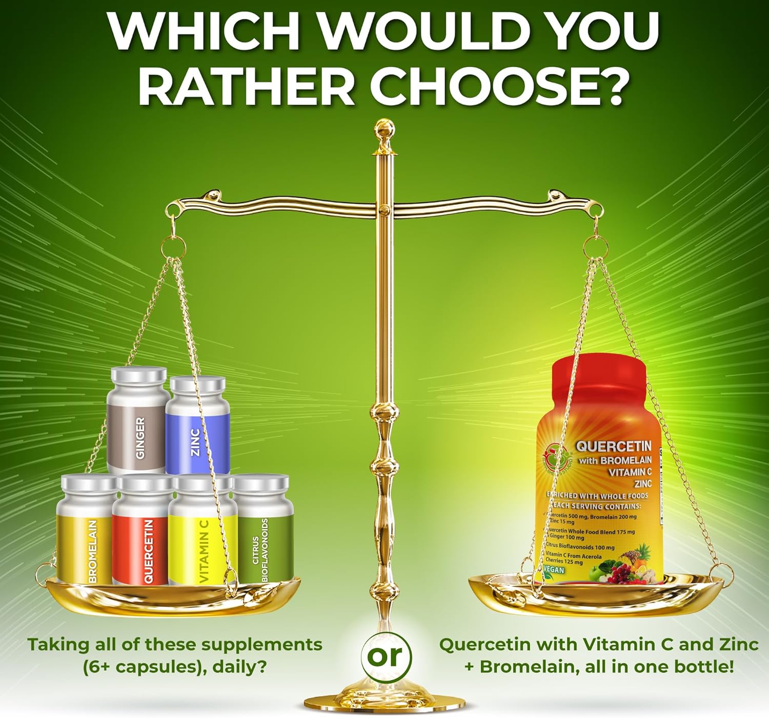 Immune Support Bundle: Vitamin C, Liposomal Glutathione, Quercetin, Bromelain - Antioxidant & Respiratory Health Boost