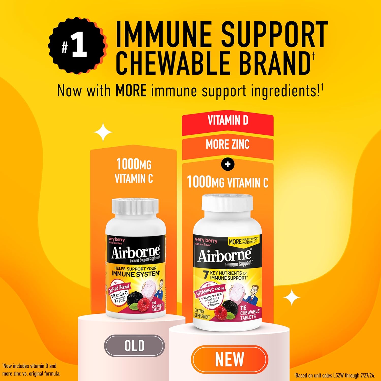 Immune Support Chewable Tablets with 1000mg Vitamin C, Vitamin D, and Zinc - Very Berry Flavor, 116 Tablets