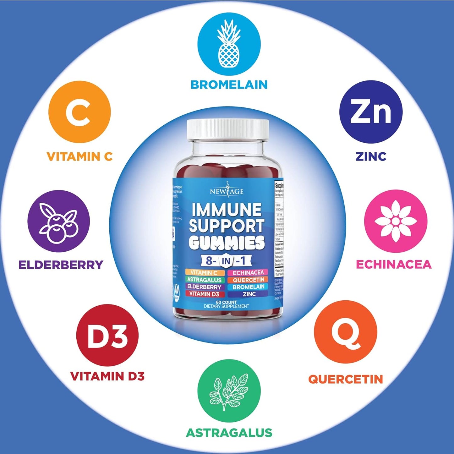 Immune Support Gummies with Elderberry, Vitamin C, Zinc, D, Turmeric, Ginger, B6, Echinacea - 8 in 1 Supplement Pack